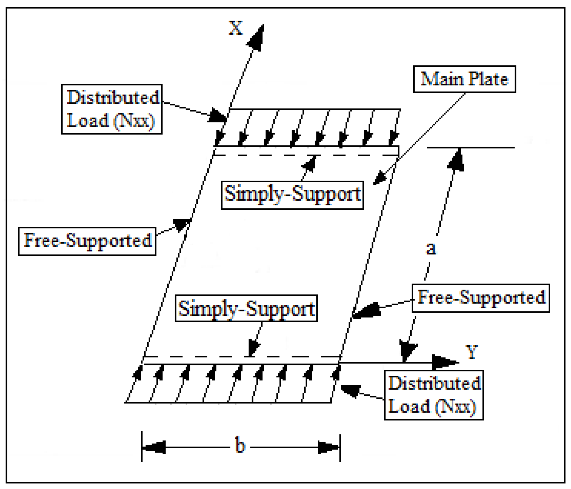 Applsci 12 01204 g009