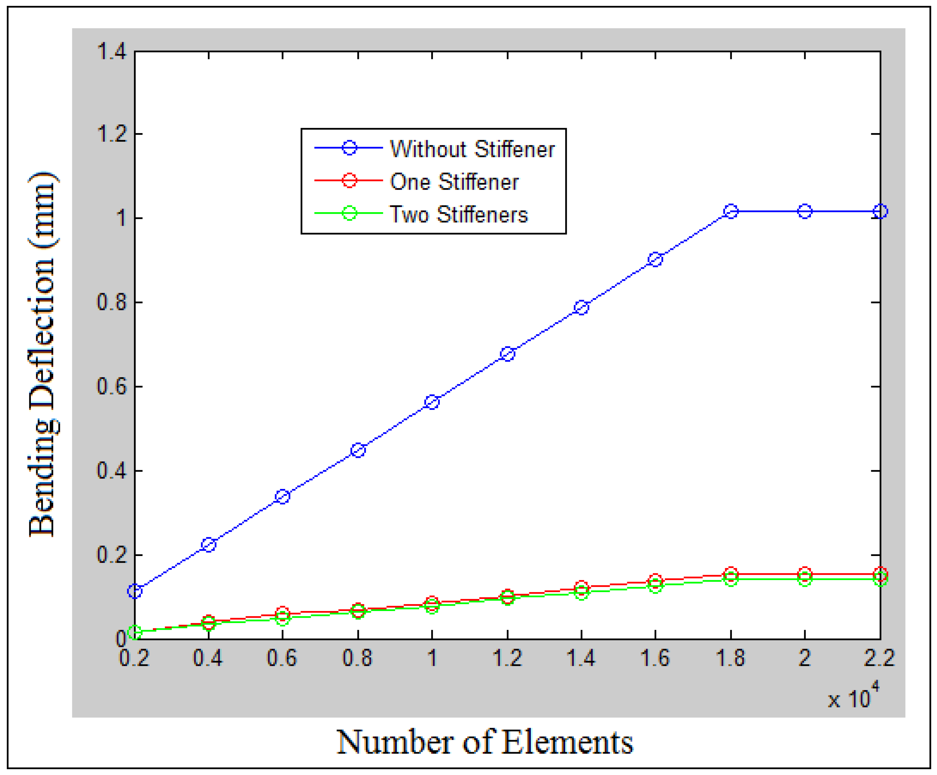 Applsci 12 01204 g014