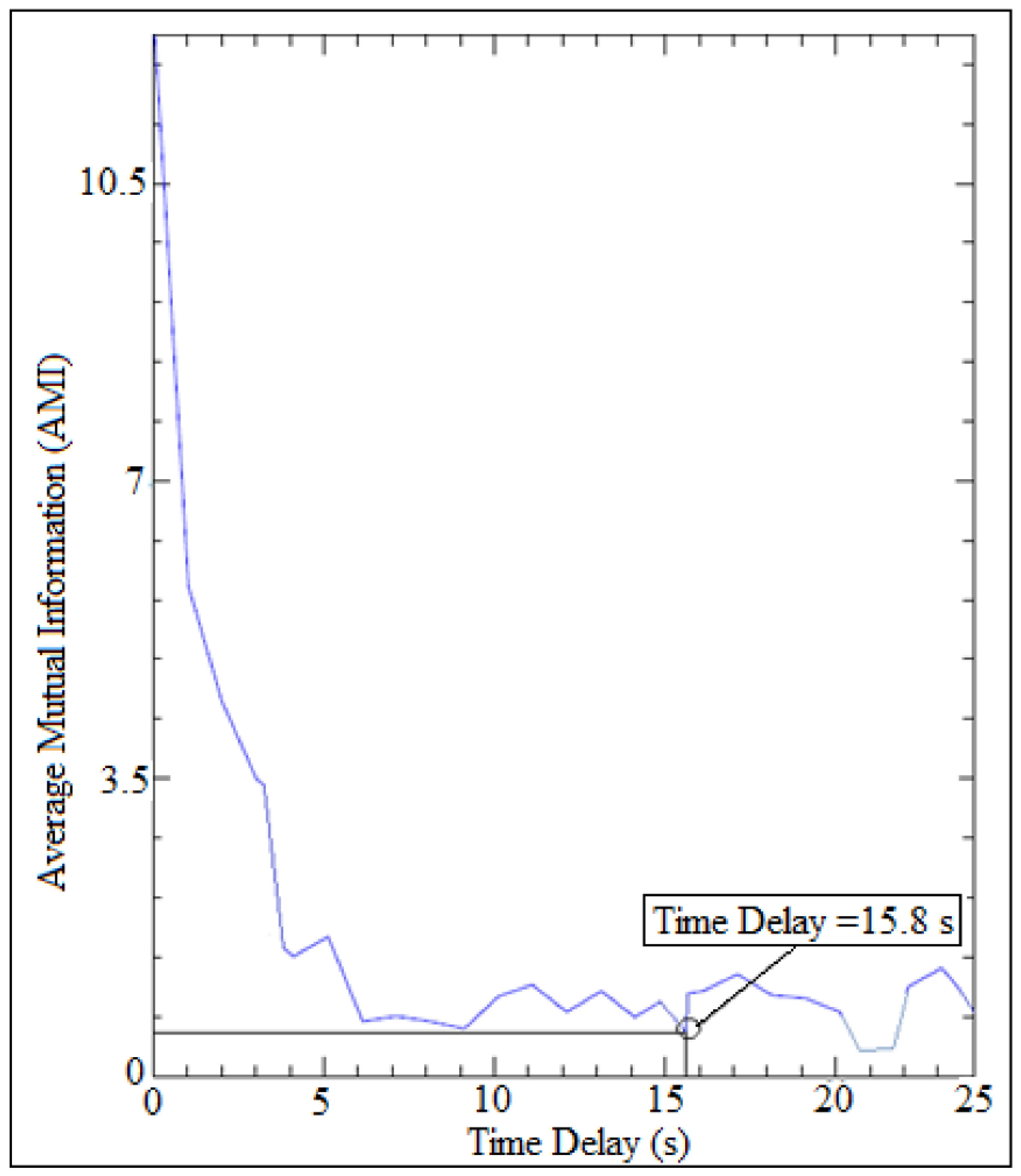 Applsci 12 01204 g016