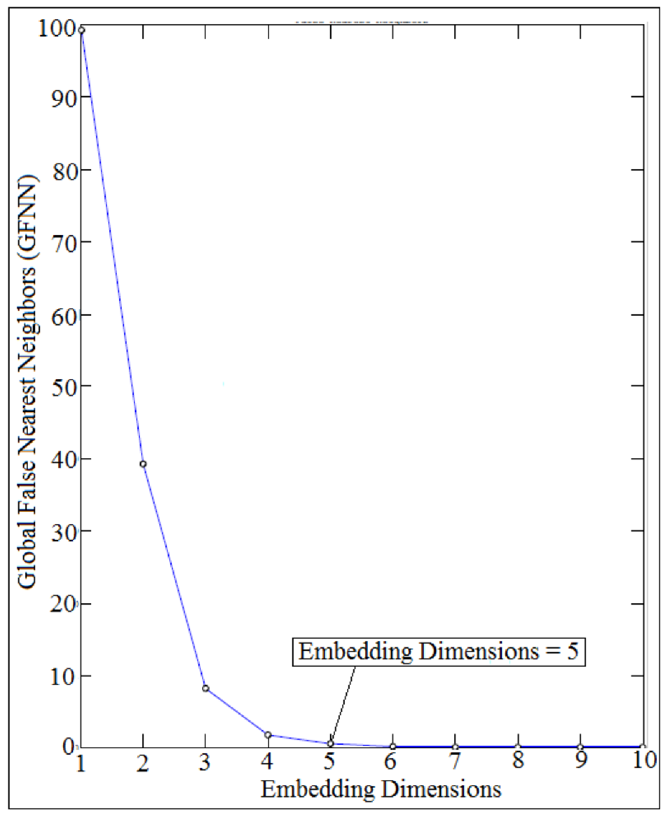 Applsci 12 01204 g018