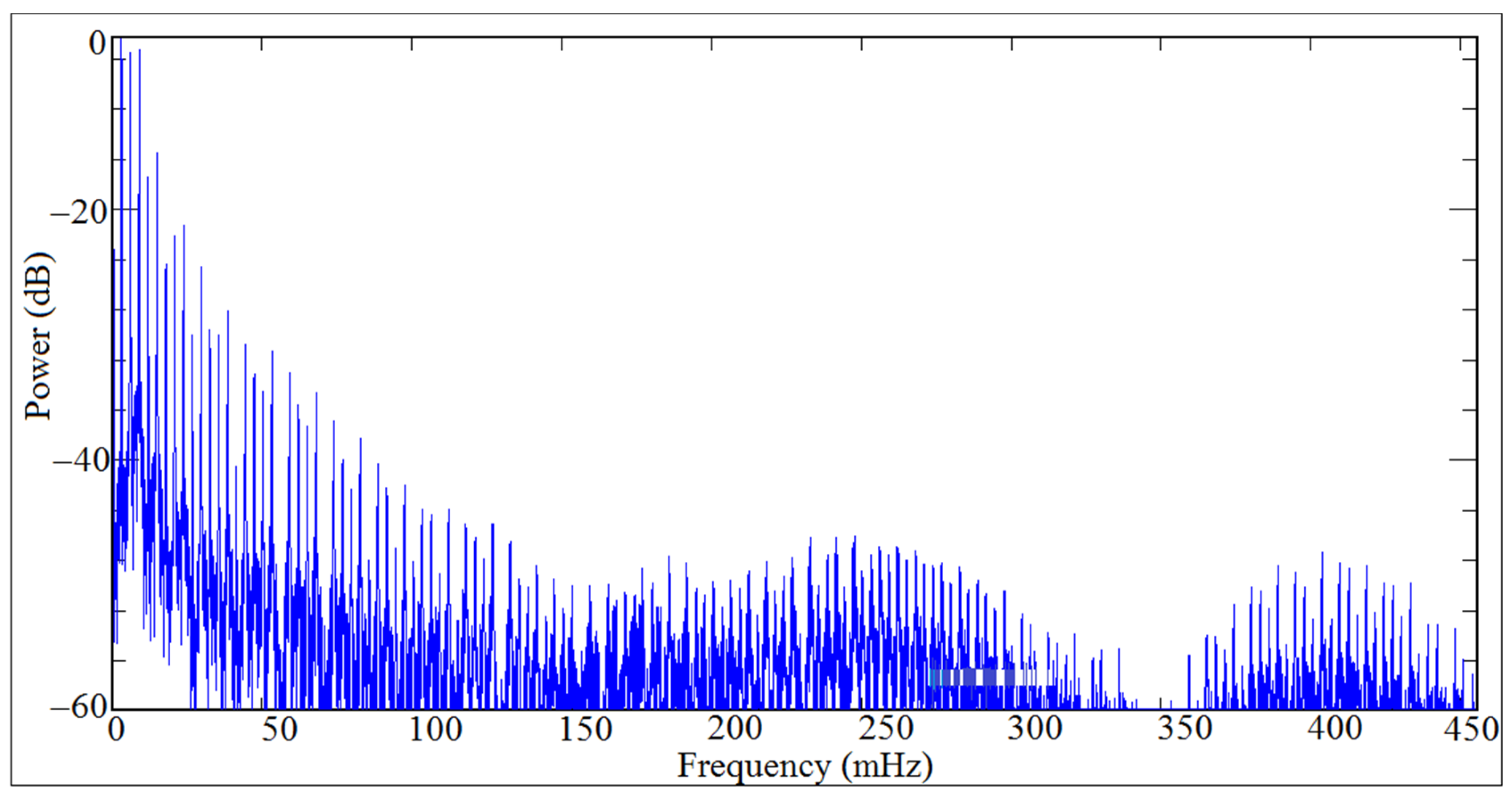 Applsci 12 01204 g022