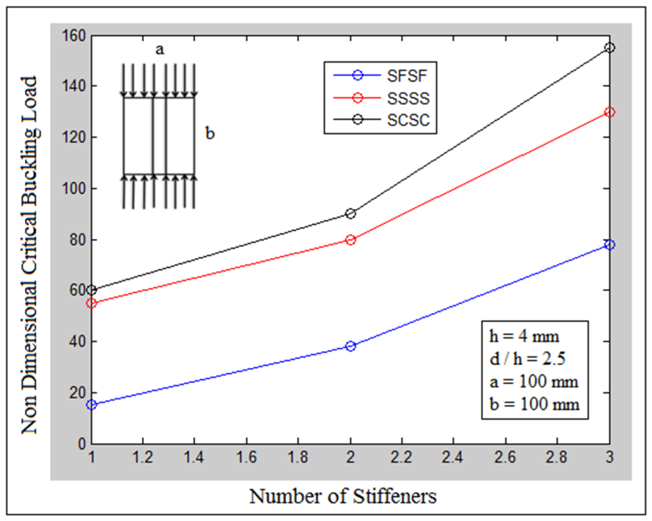 Applsci 12 01204 g029
