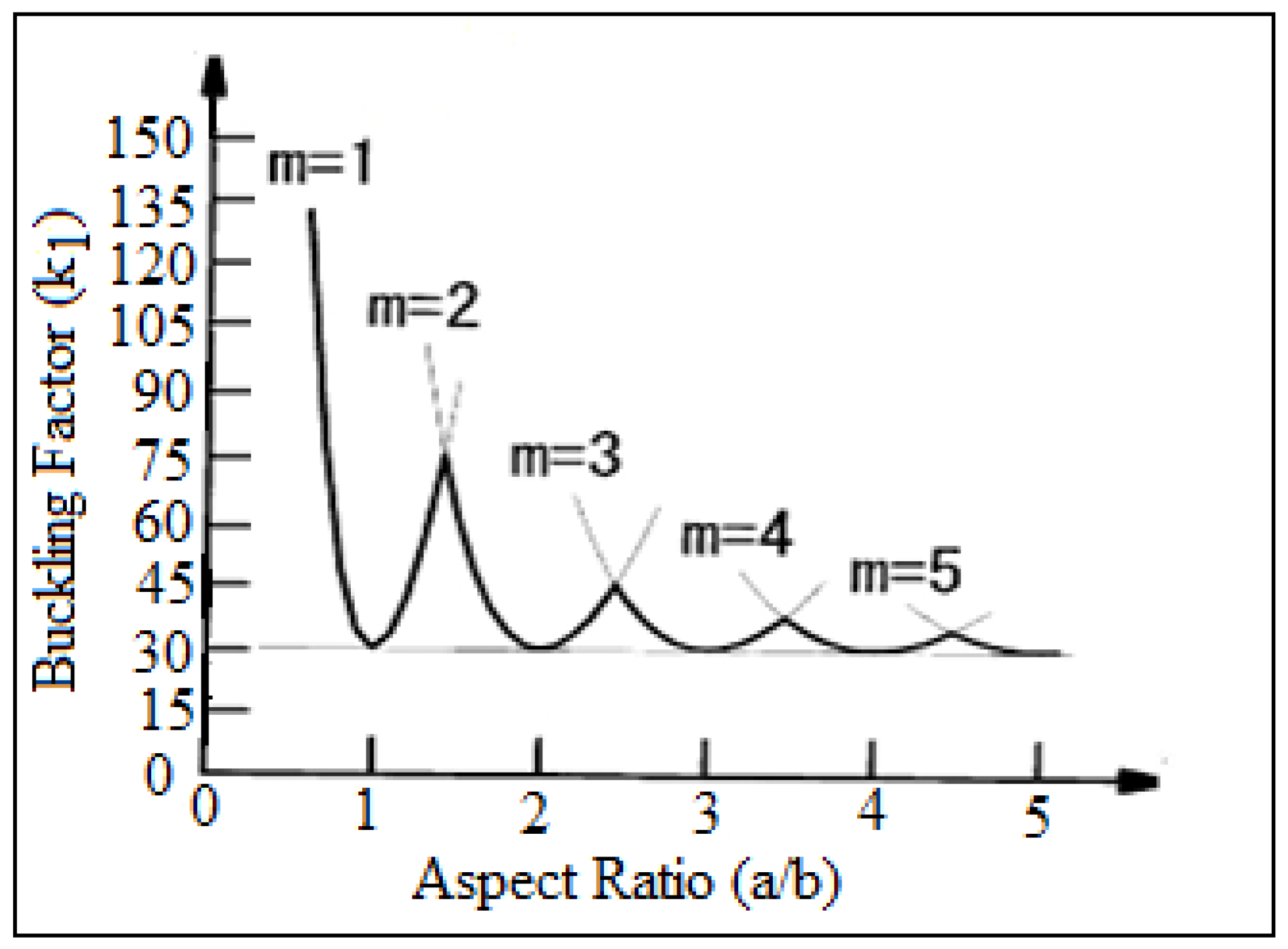 Applsci 12 01204 g032