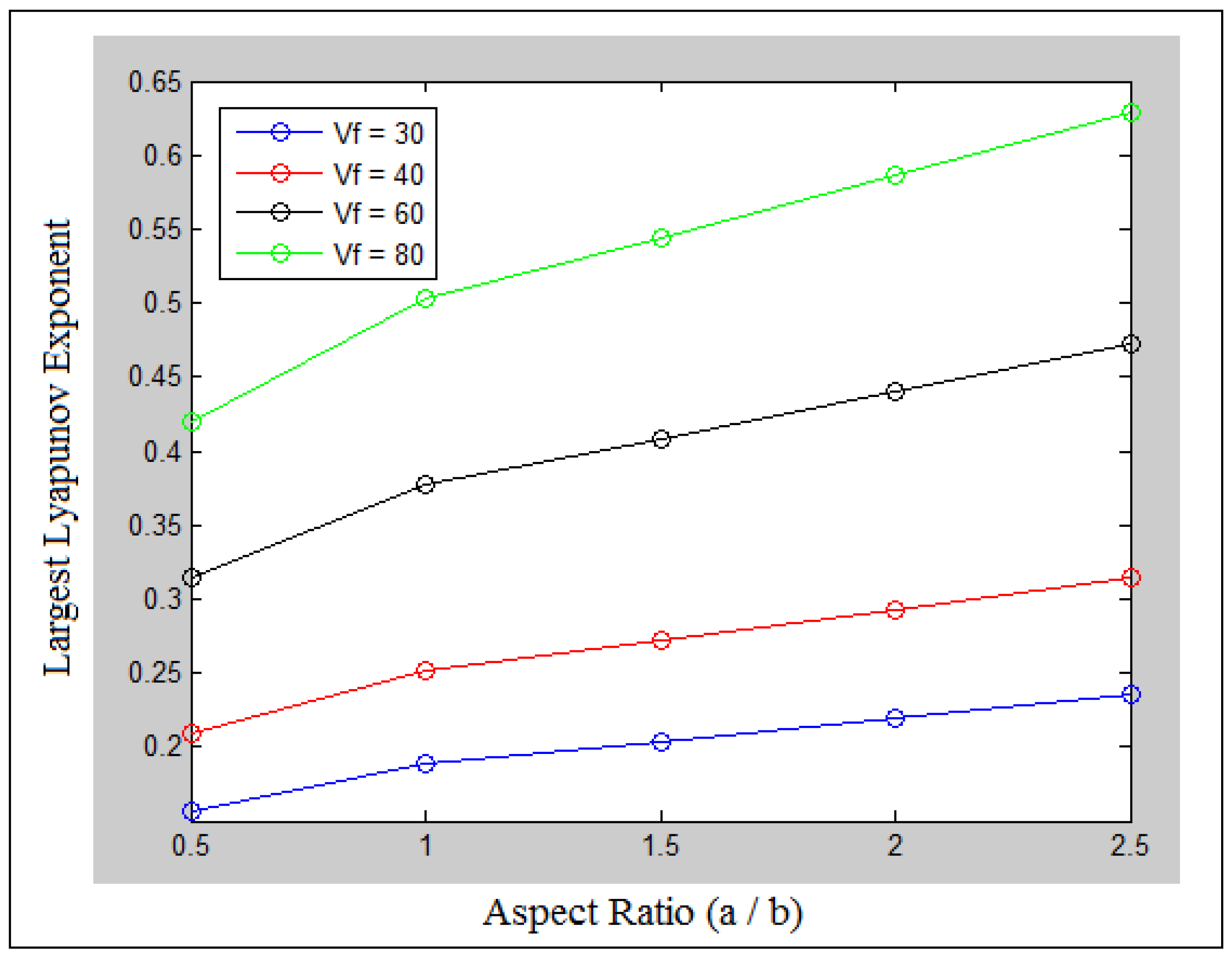 Applsci 12 01204 g034