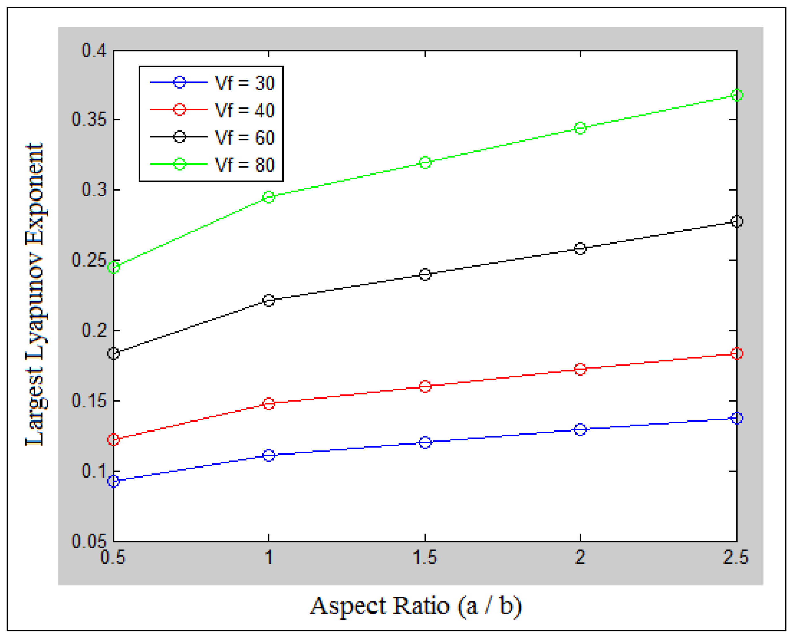 Applsci 12 01204 g035