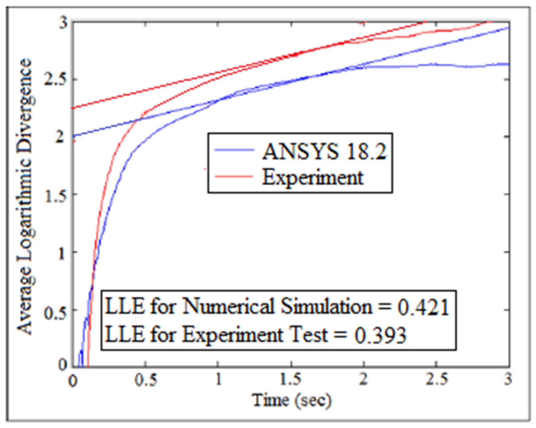Applsci 12 01204 g040