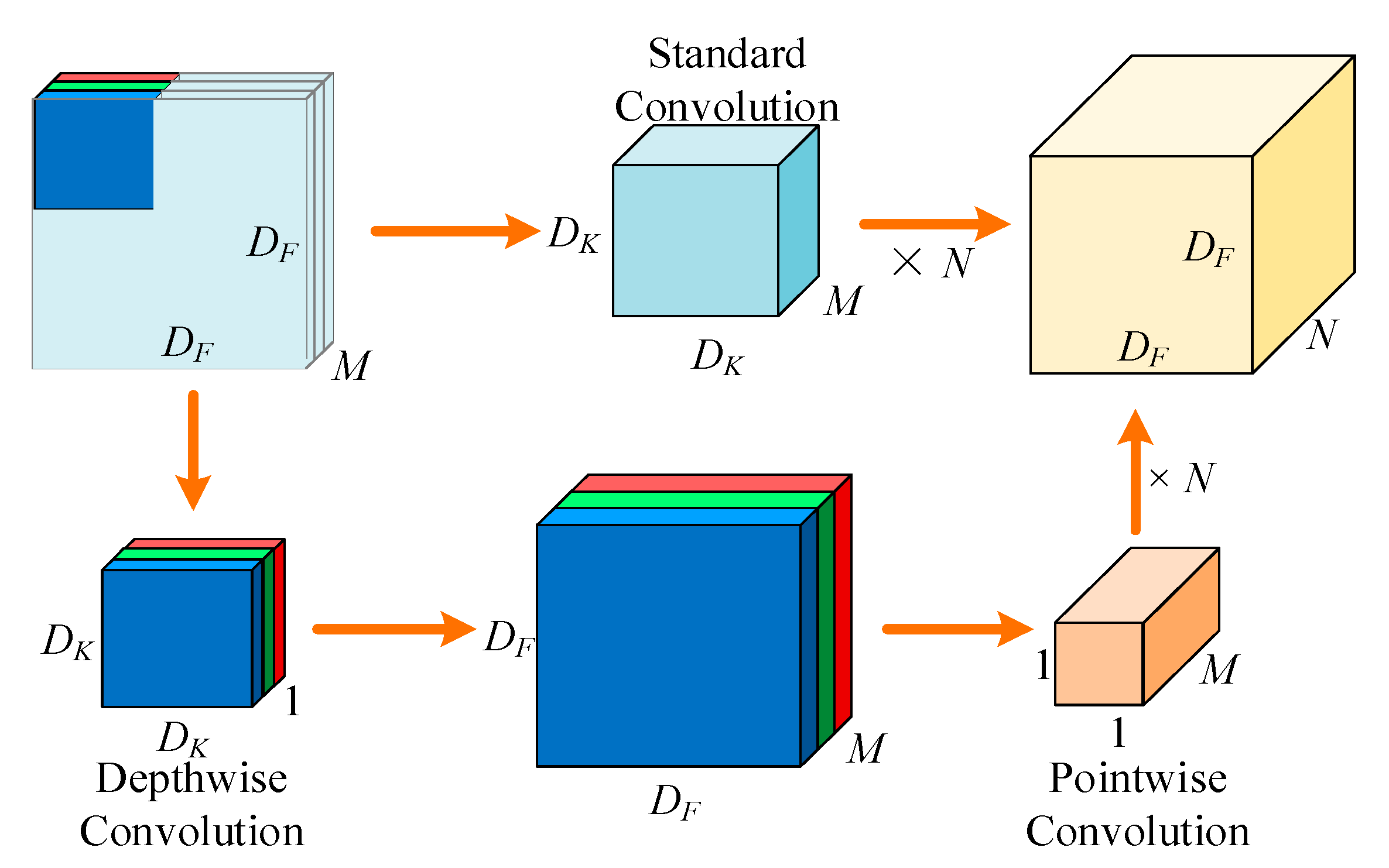 Applsci 12 01207 g006