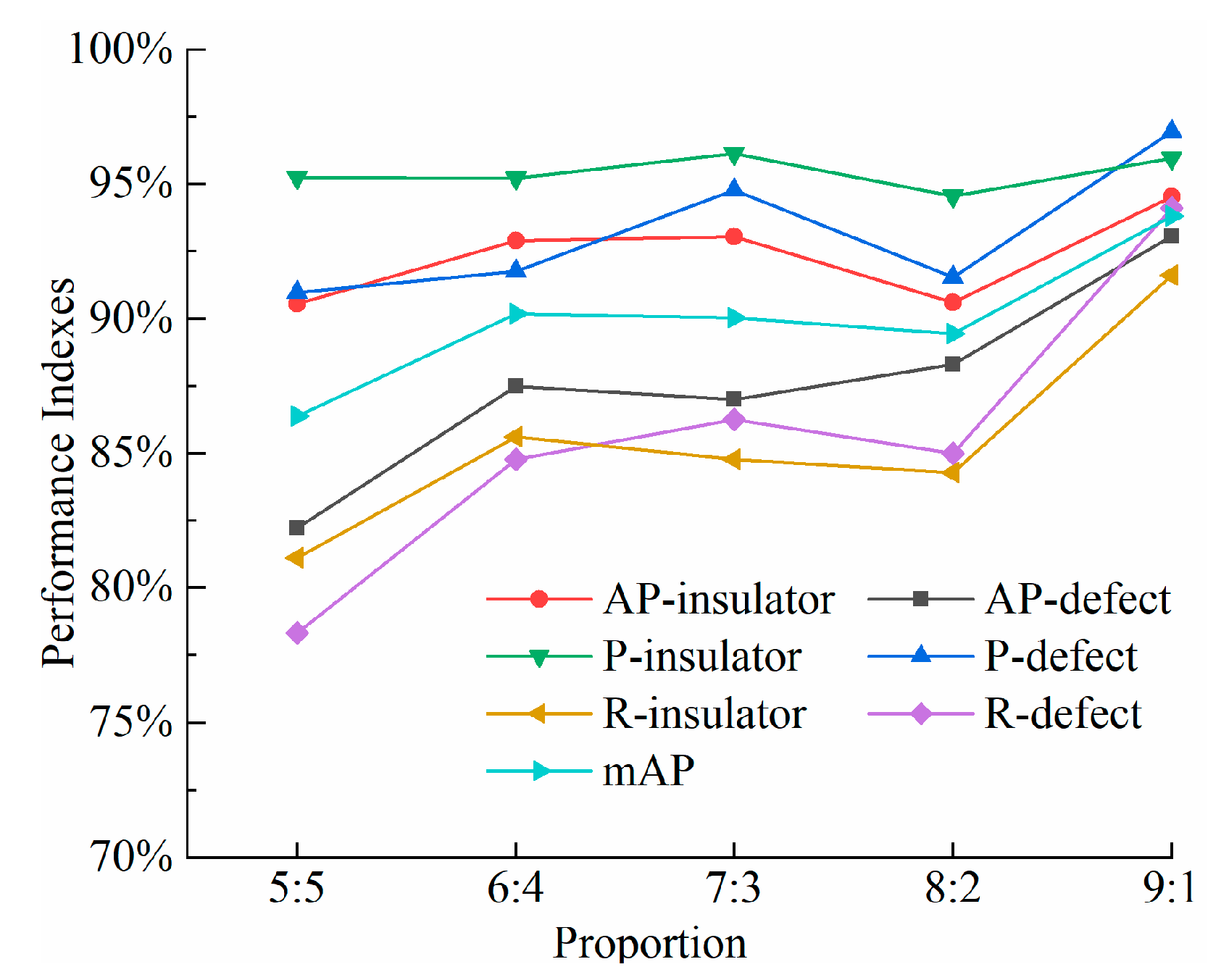 Applsci 12 01207 g010