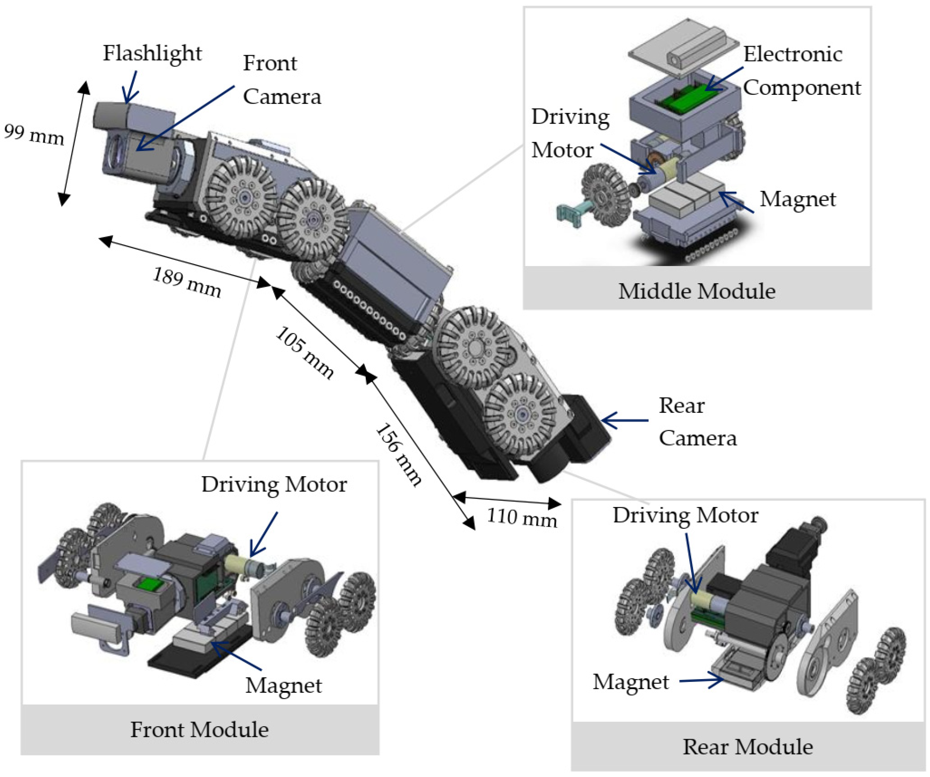 Applied Sciences | Free Full-Text | An In-Pipe Inspection Robot with  Permanent Magnets and Omnidirectional Wheels: Design and Implementation