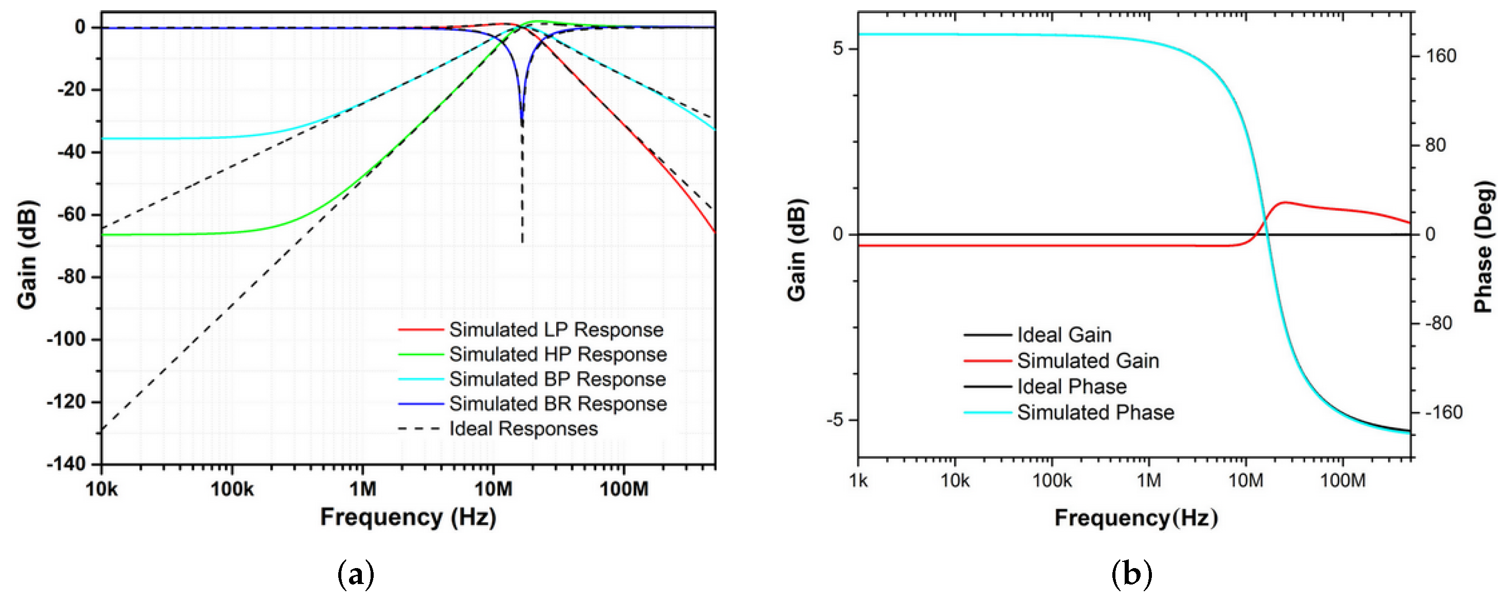 Applsci 12 01229 g006