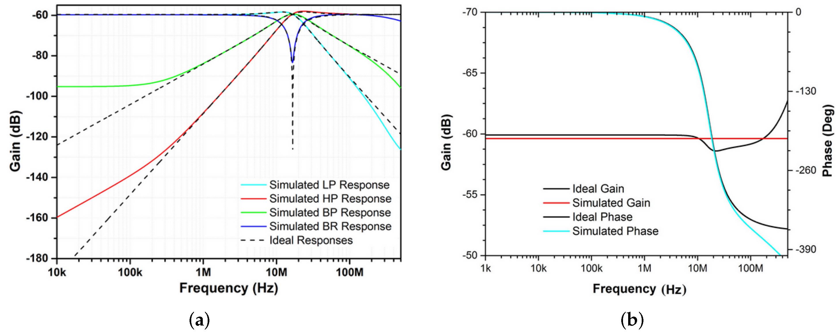 Applsci 12 01229 g007
