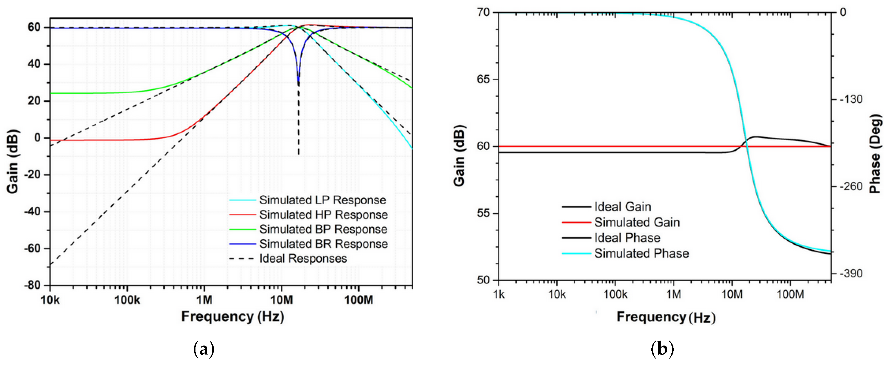 Applsci 12 01229 g008