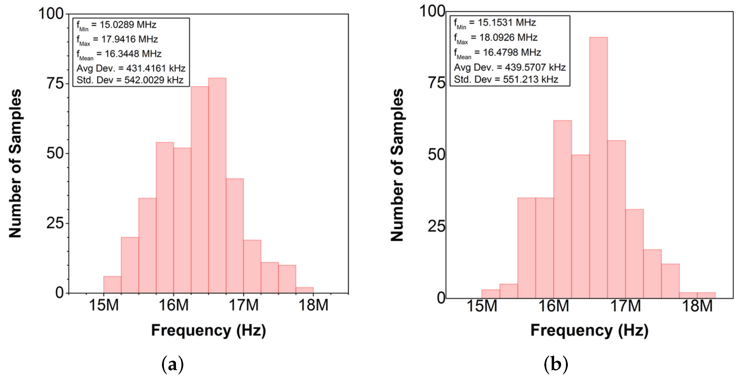 Applsci 12 01229 g011