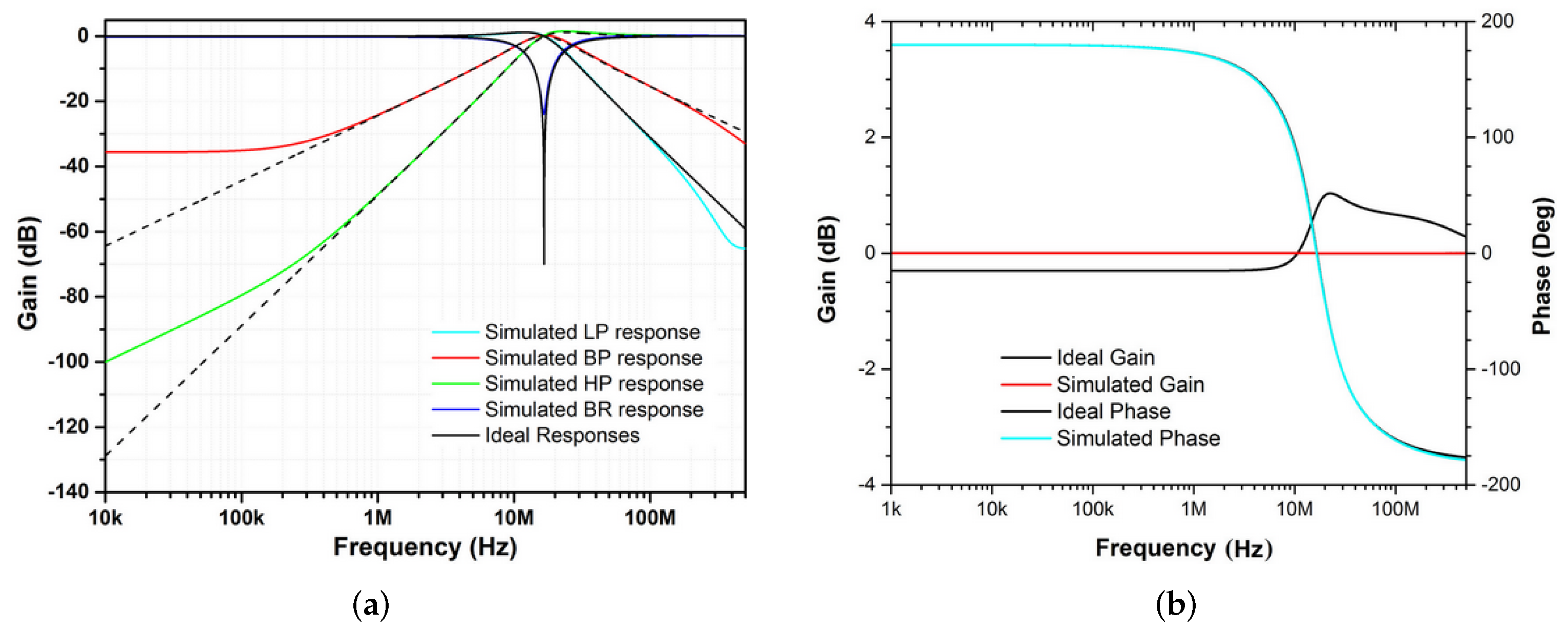 Applsci 12 01229 g015