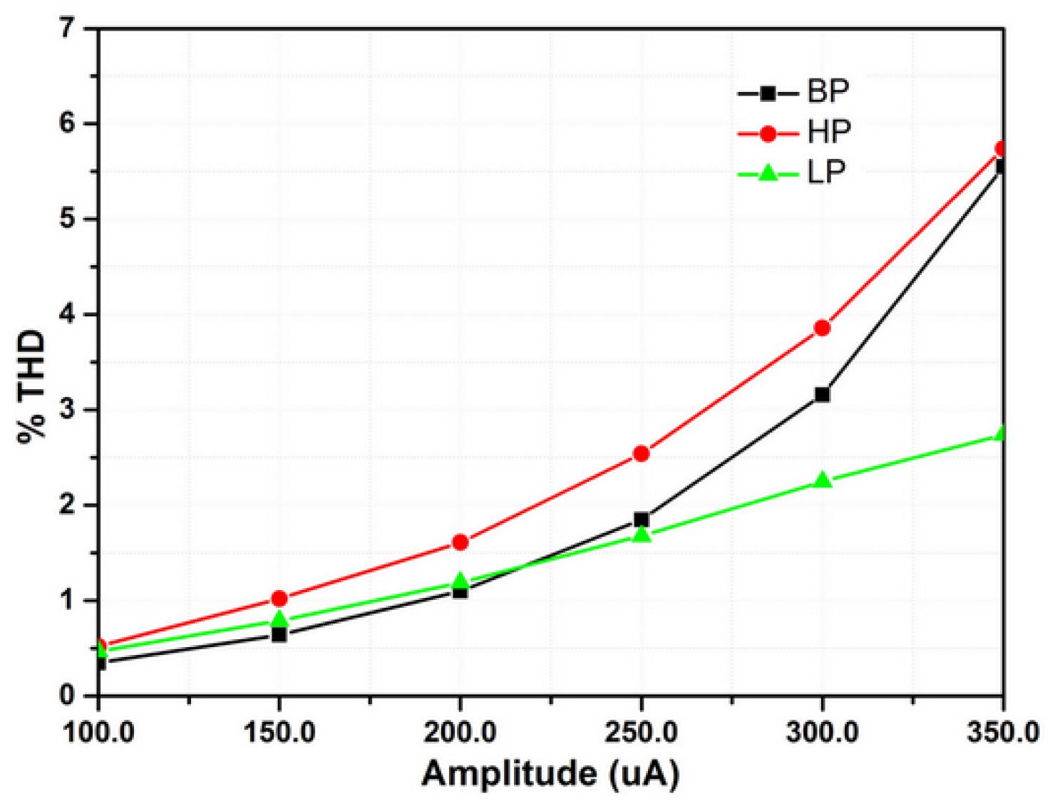 Applsci 12 01229 g017