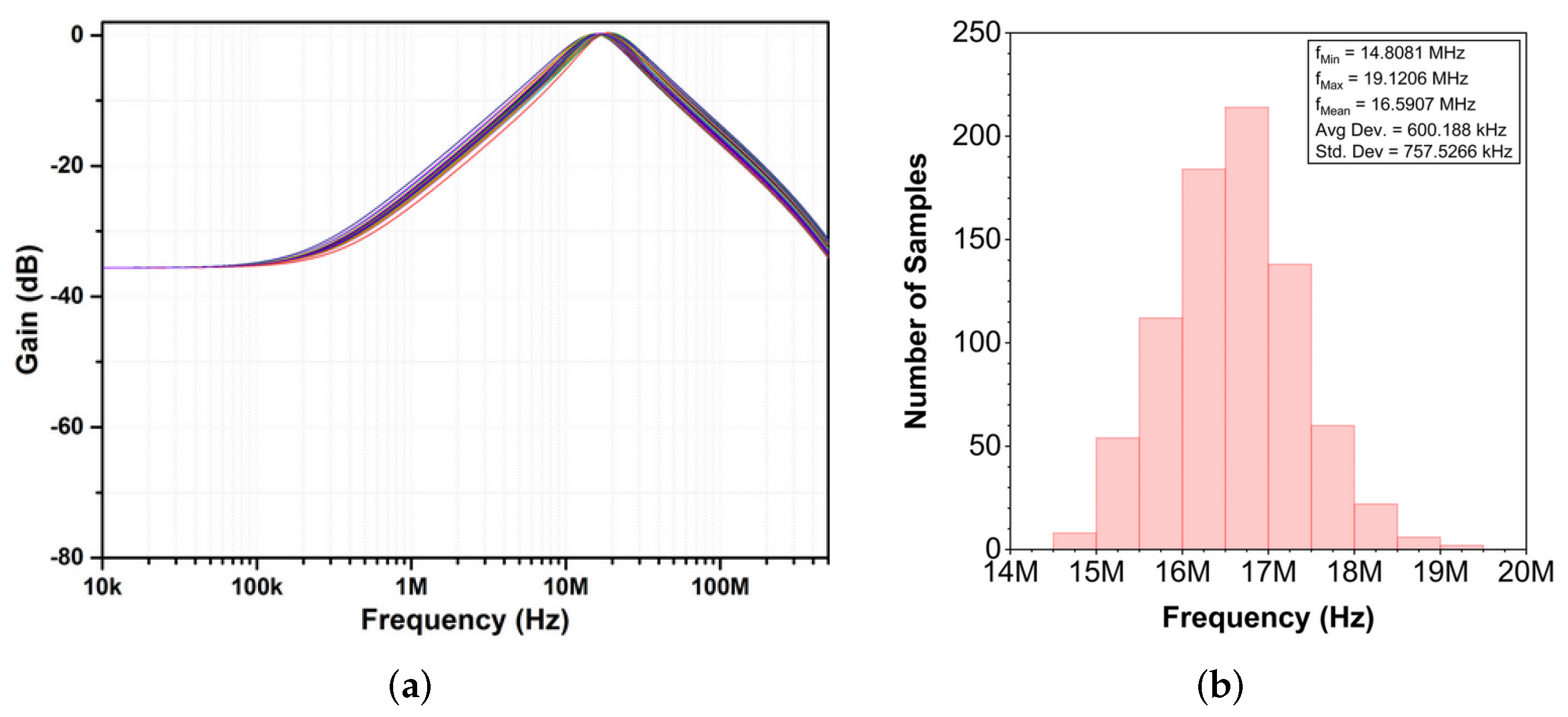 Applsci 12 01229 g018