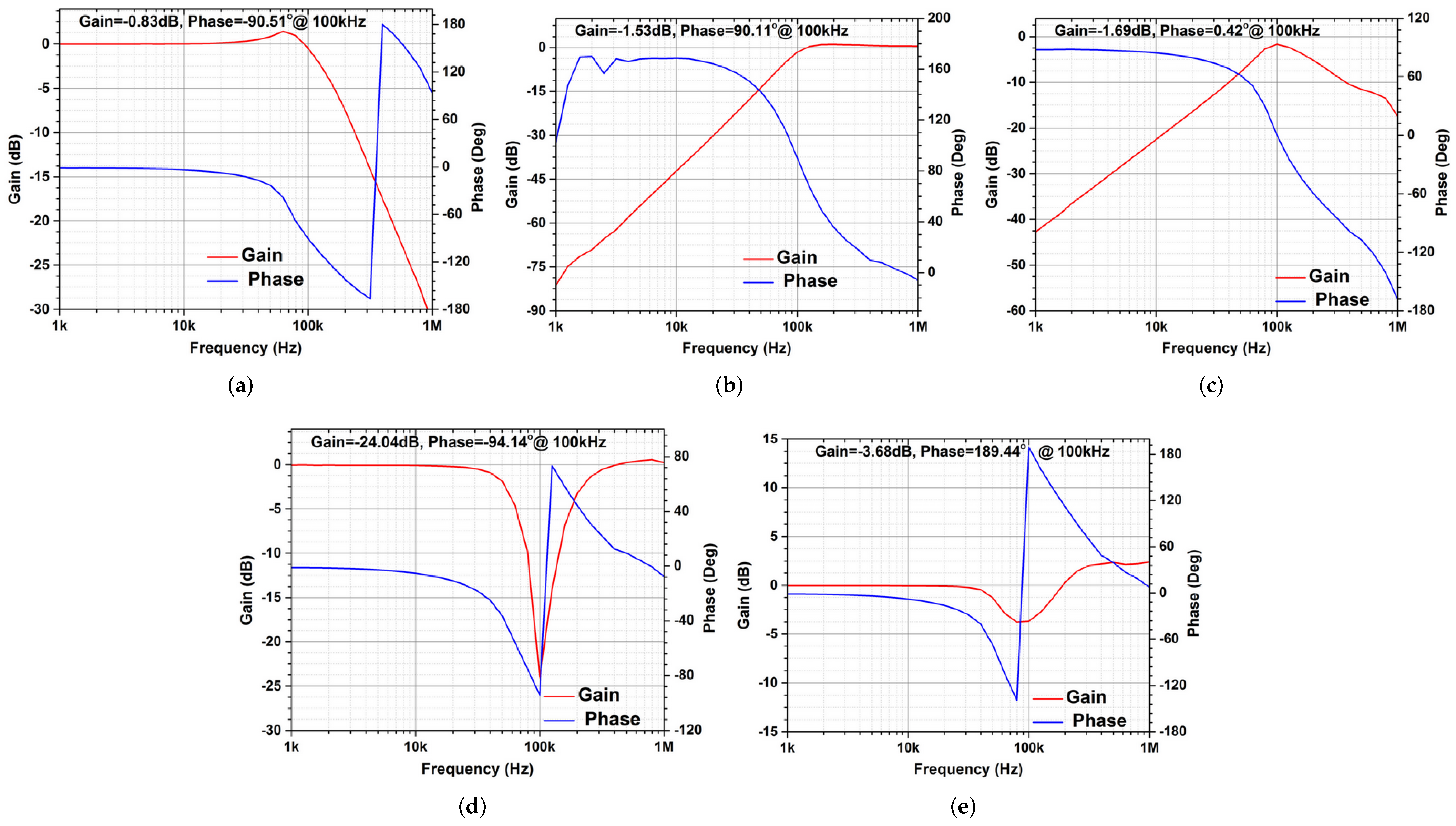 Applsci 12 01229 g020
