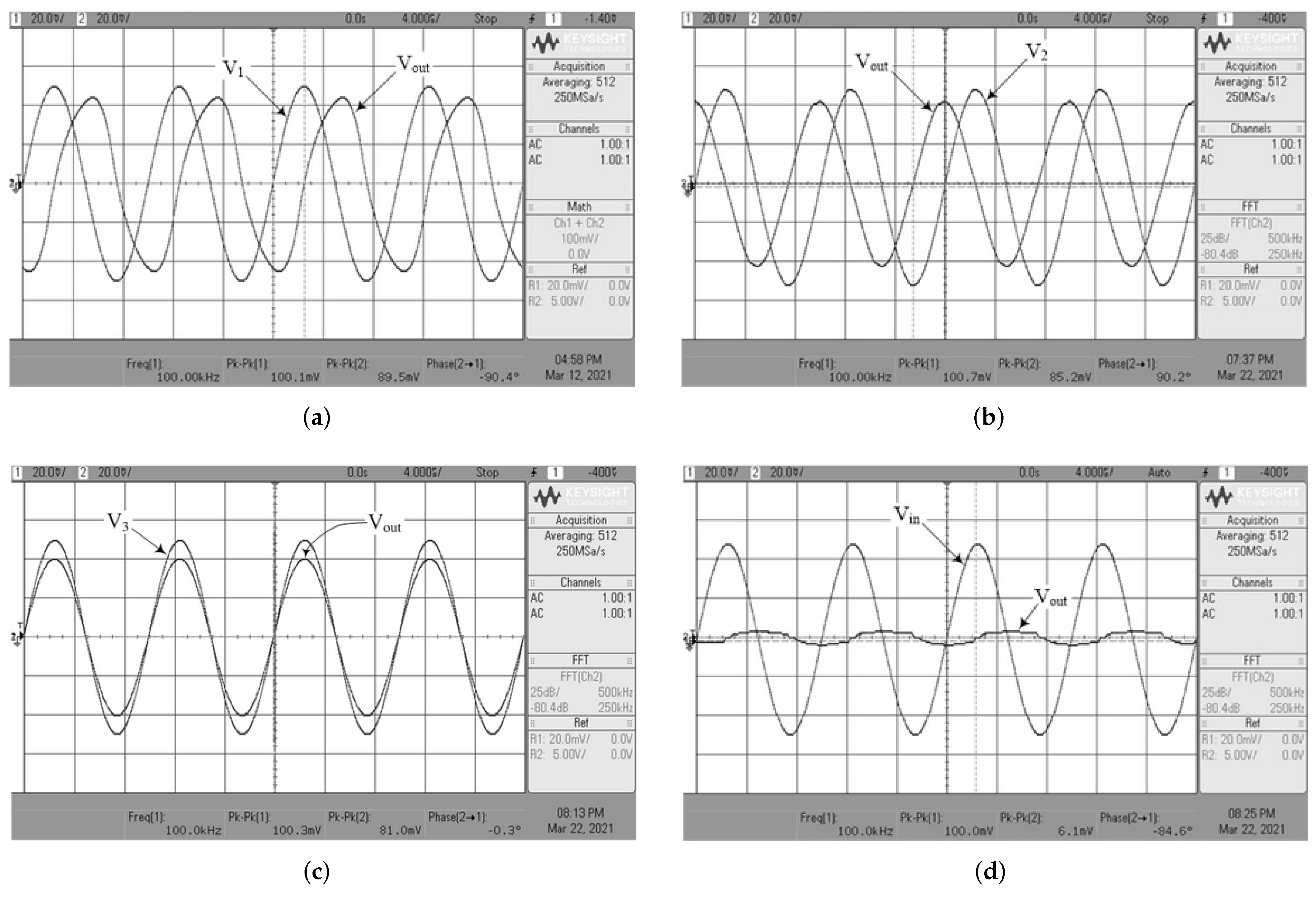 Applsci 12 01229 g021