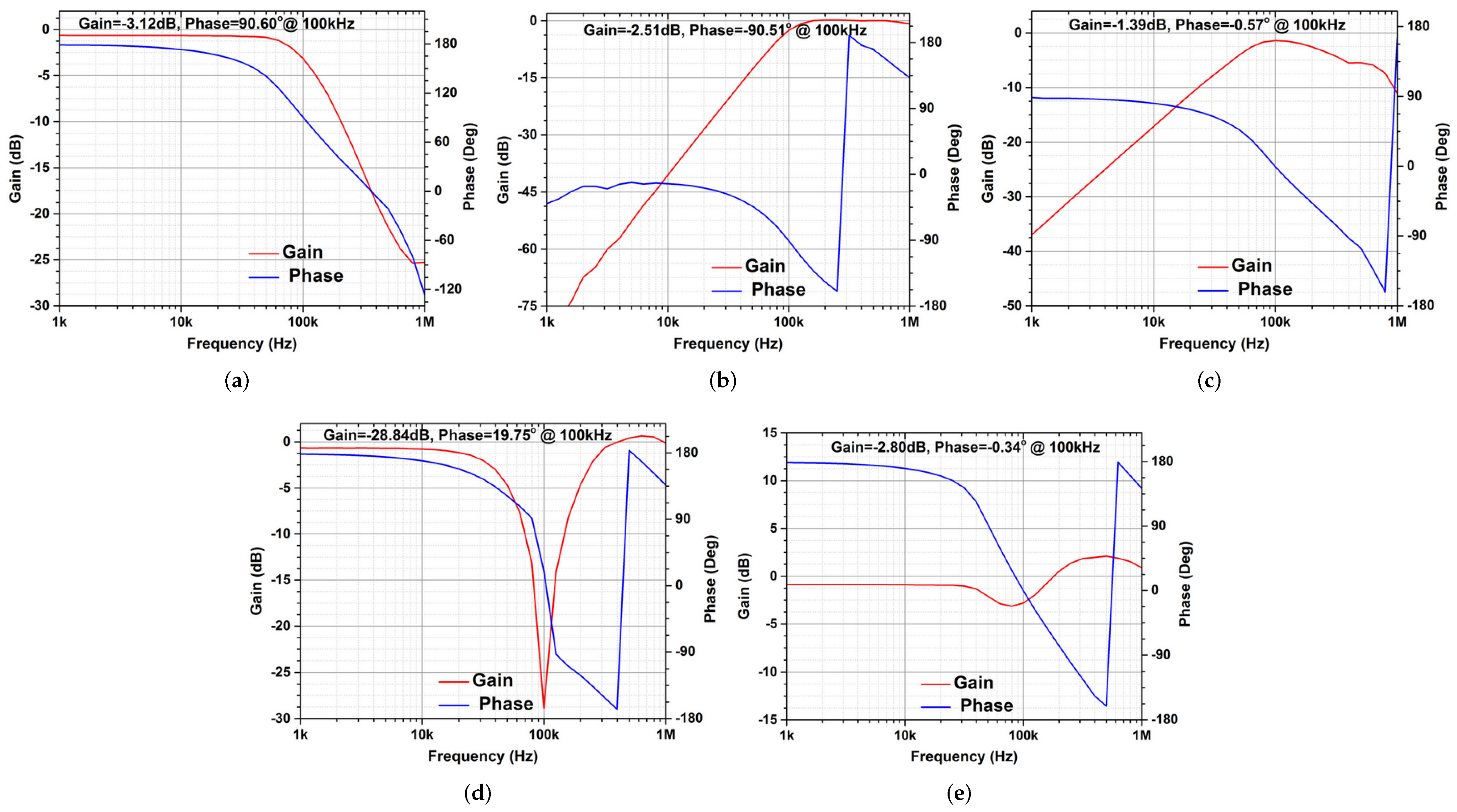 Applsci 12 01229 g024