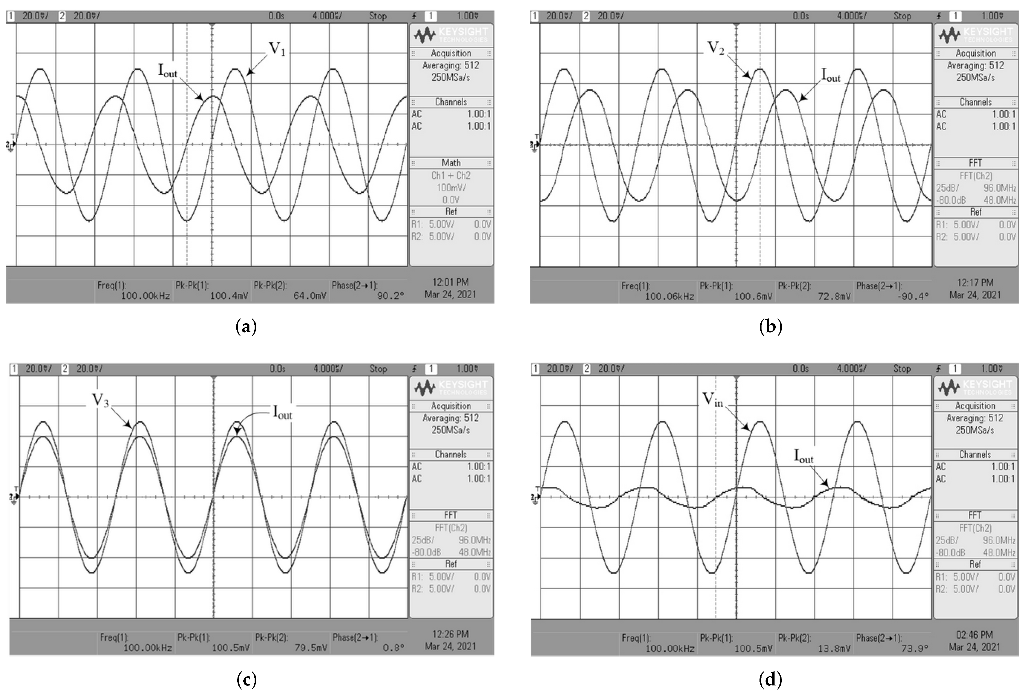 Applsci 12 01229 g025