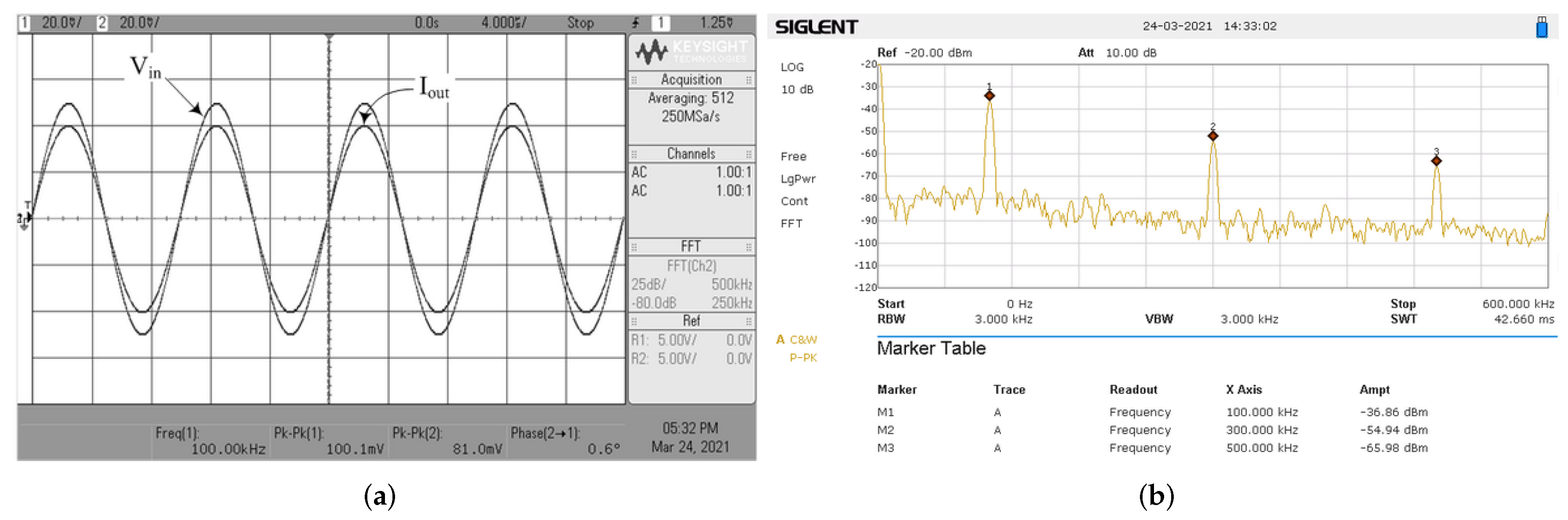 Applsci 12 01229 g026
