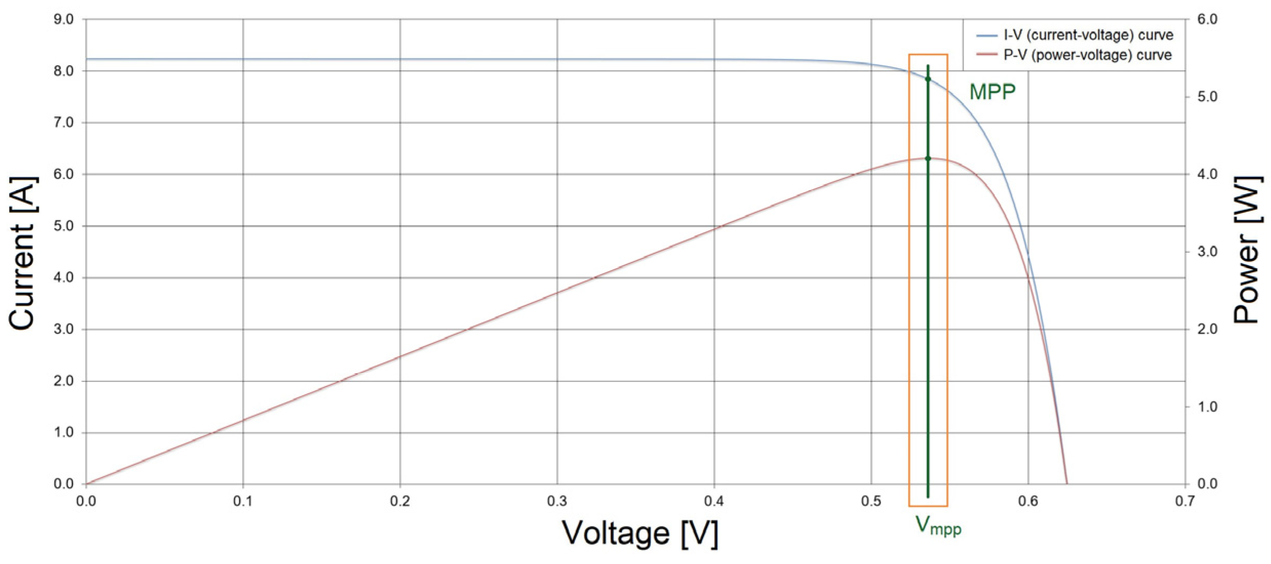 Applsci 12 01232 g001