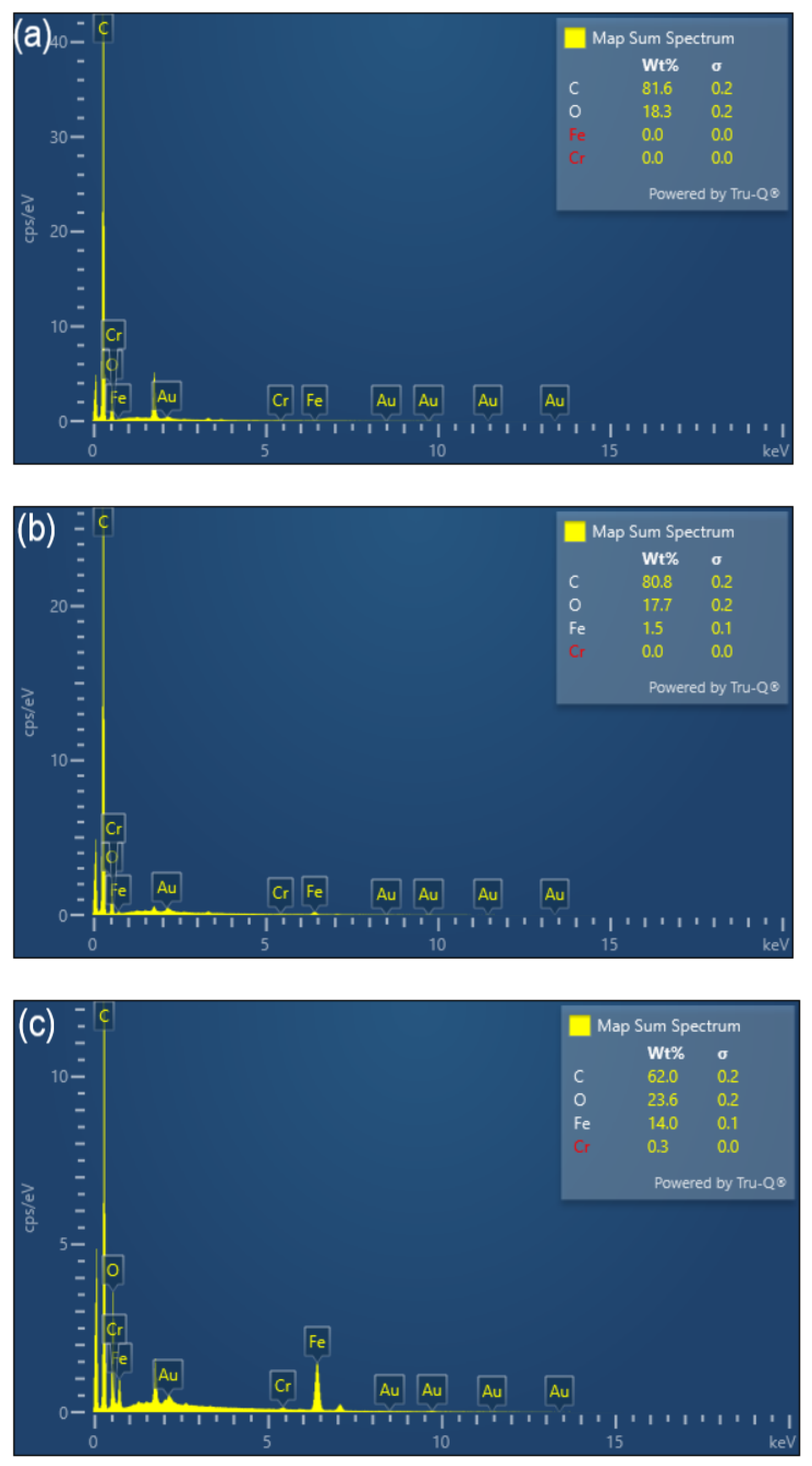 Applsci 12 01238 g002