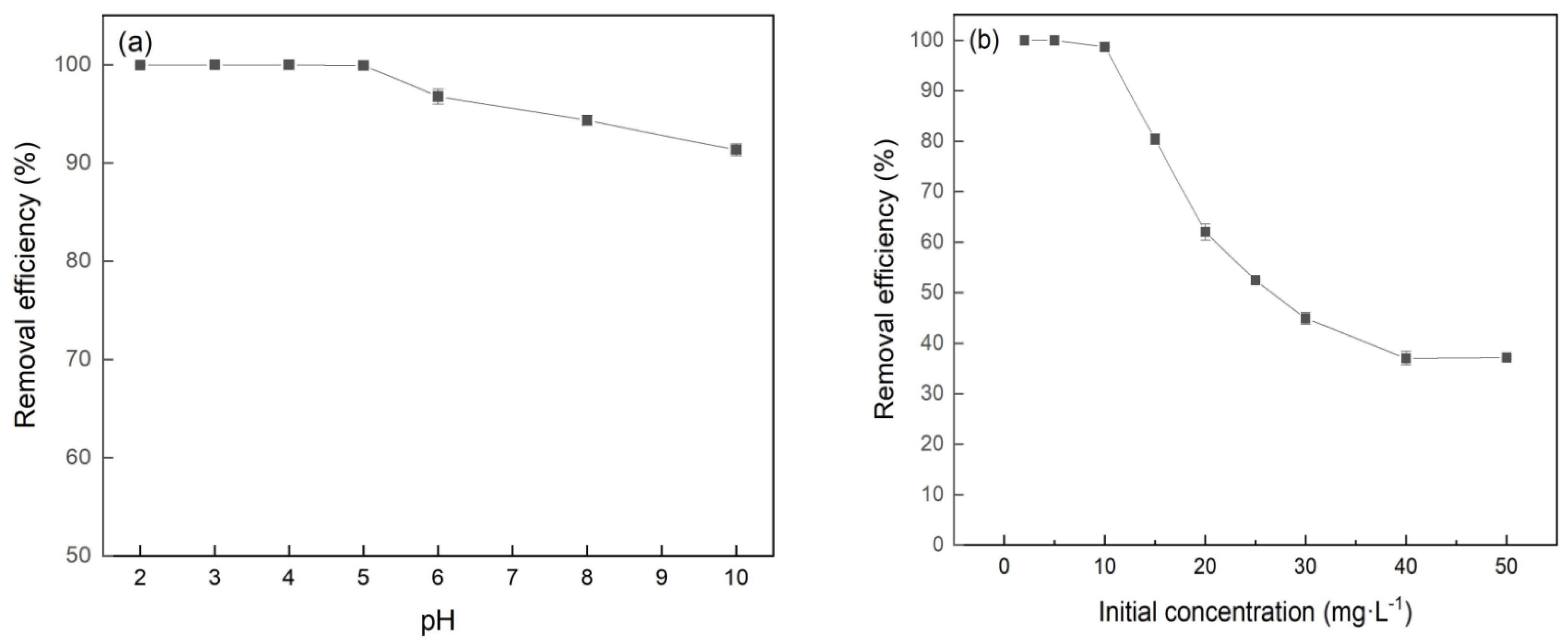 Applsci 12 01238 g006