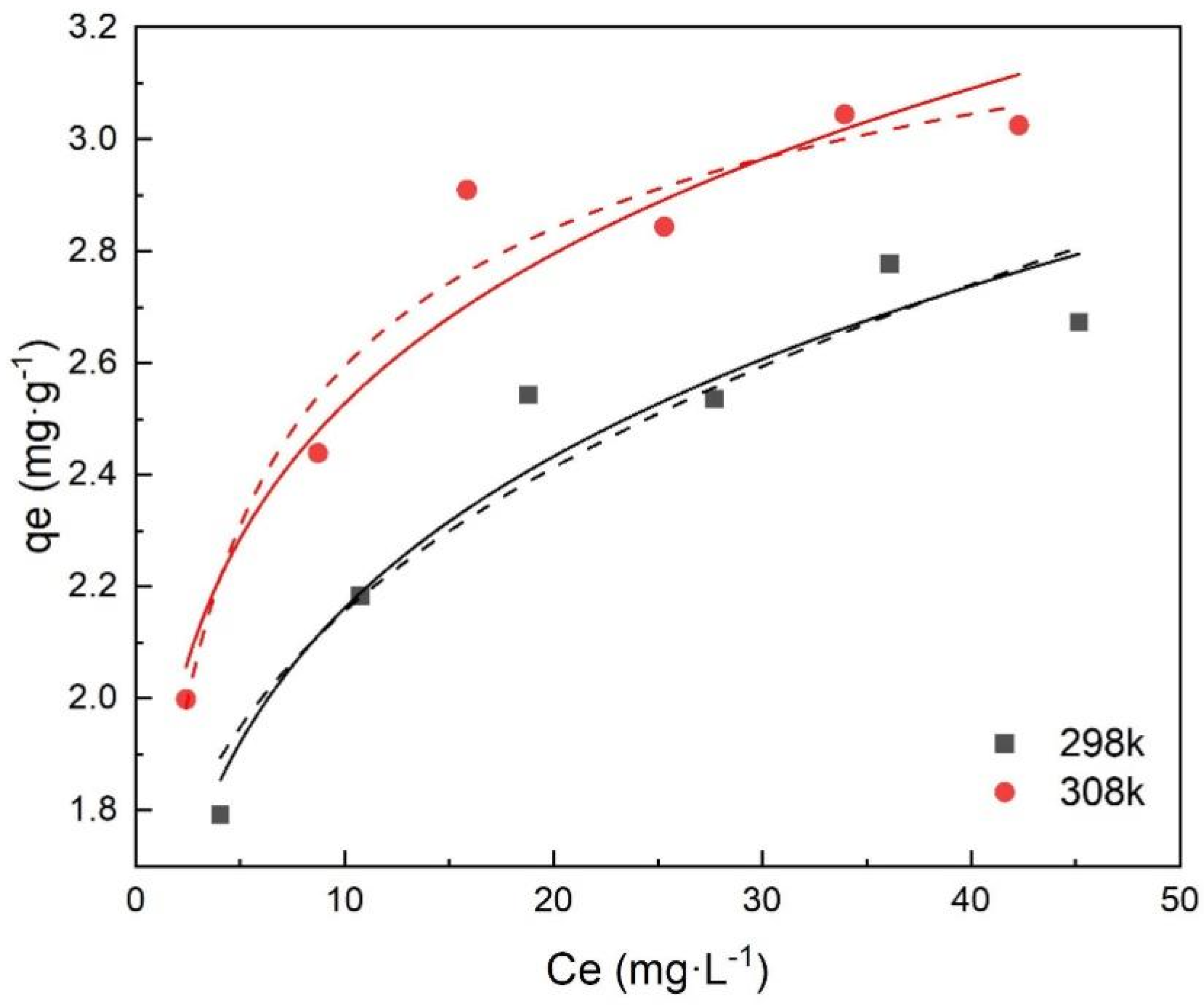Applsci 12 01238 g008
