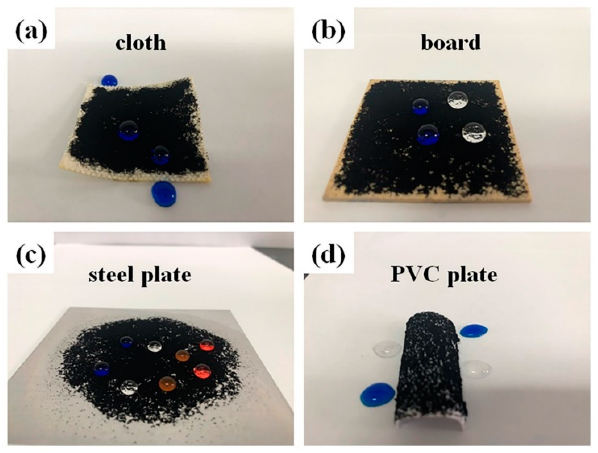 Facile Fabrication of Fluorine‐free Silica‐based Superhydrophobic Coating  Using Acid‐catalyzed Silica Adhesive - Ren - 2022 - ChemistrySelect - Wiley  Online Library