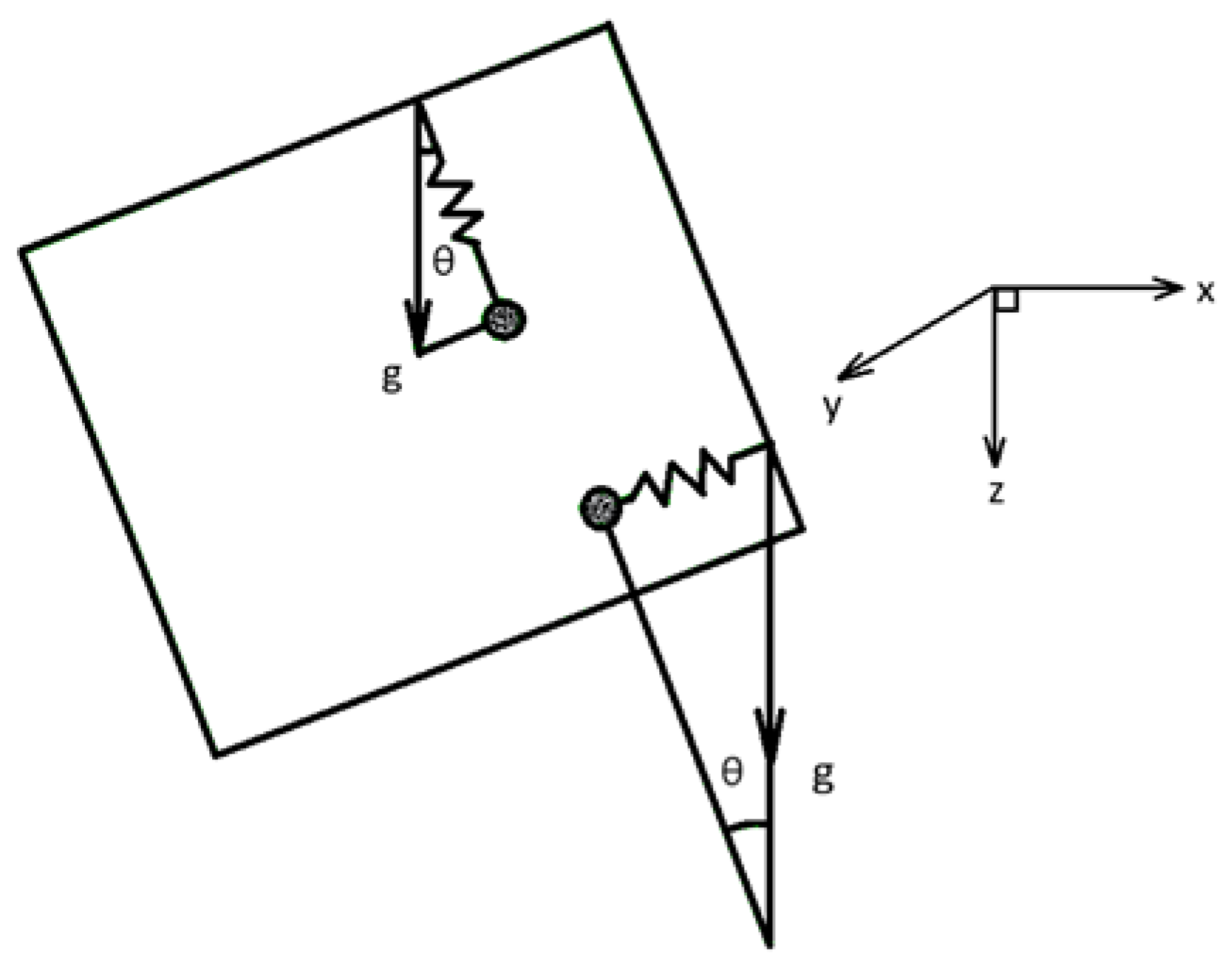 Applsci 12 01247 g002