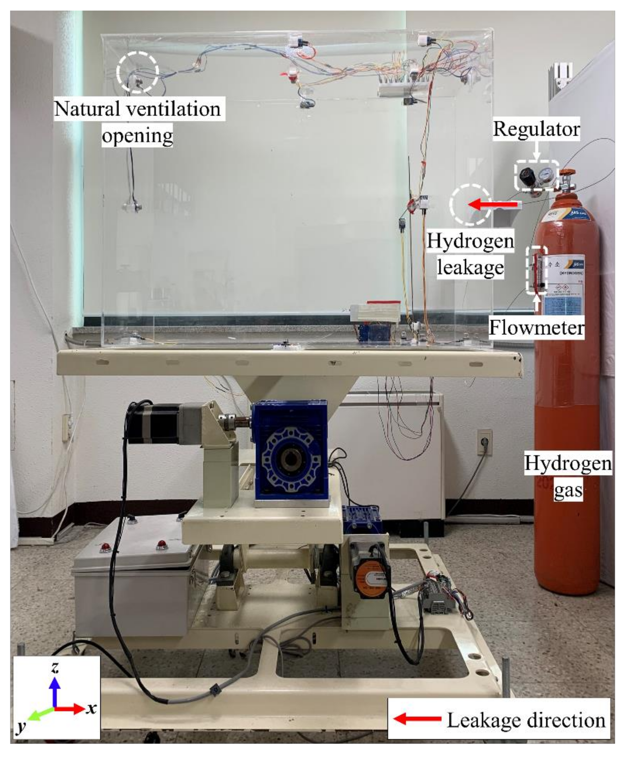 Applsci 12 01259 g002