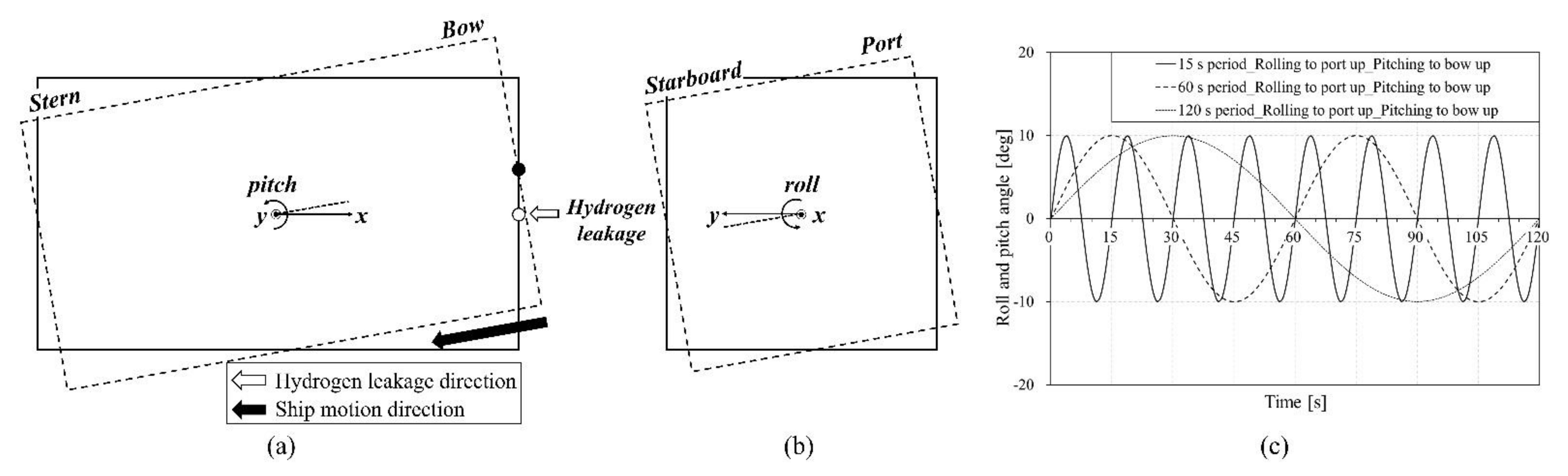 Applsci 12 01259 g007