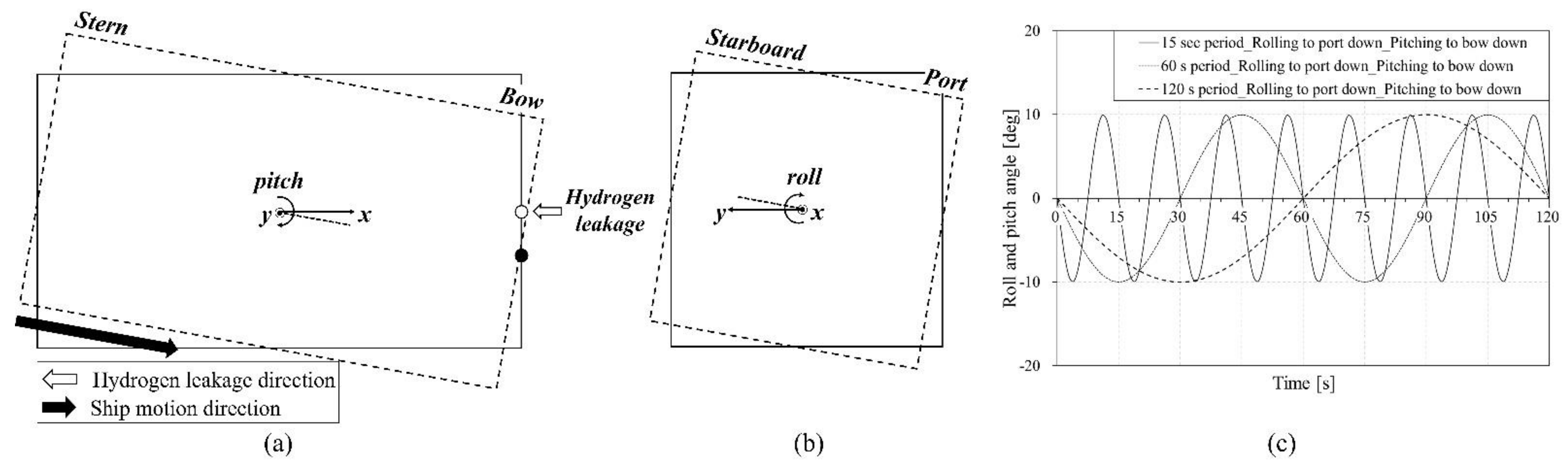 Applsci 12 01259 g008