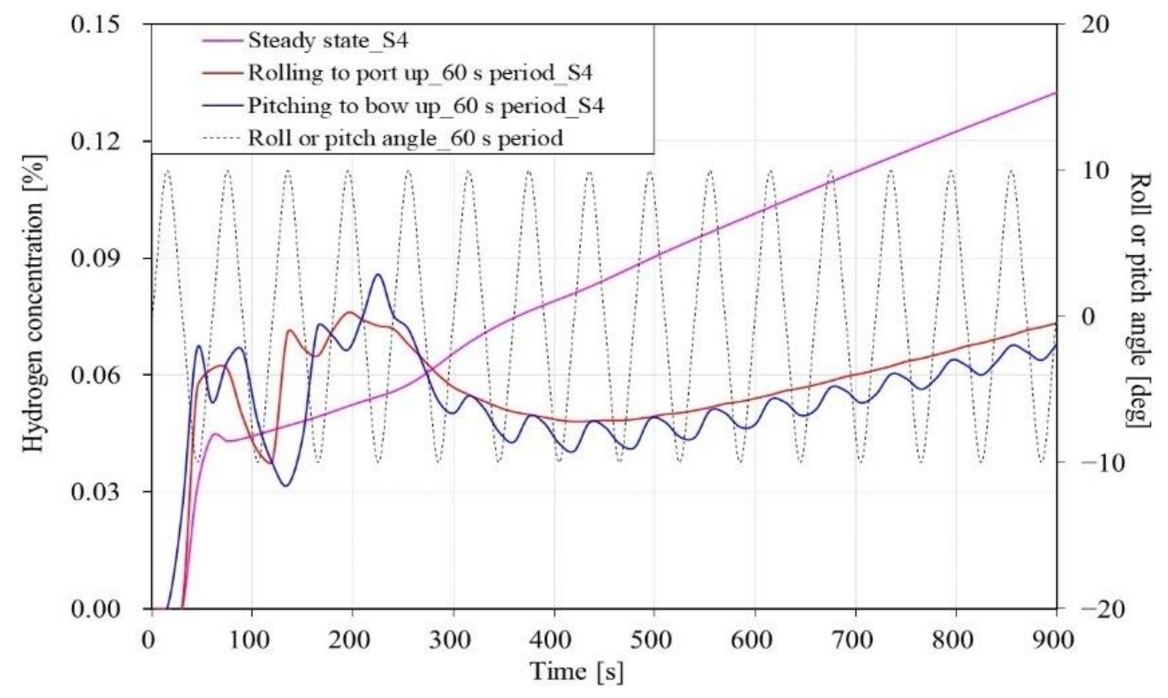 Applsci 12 01259 g009