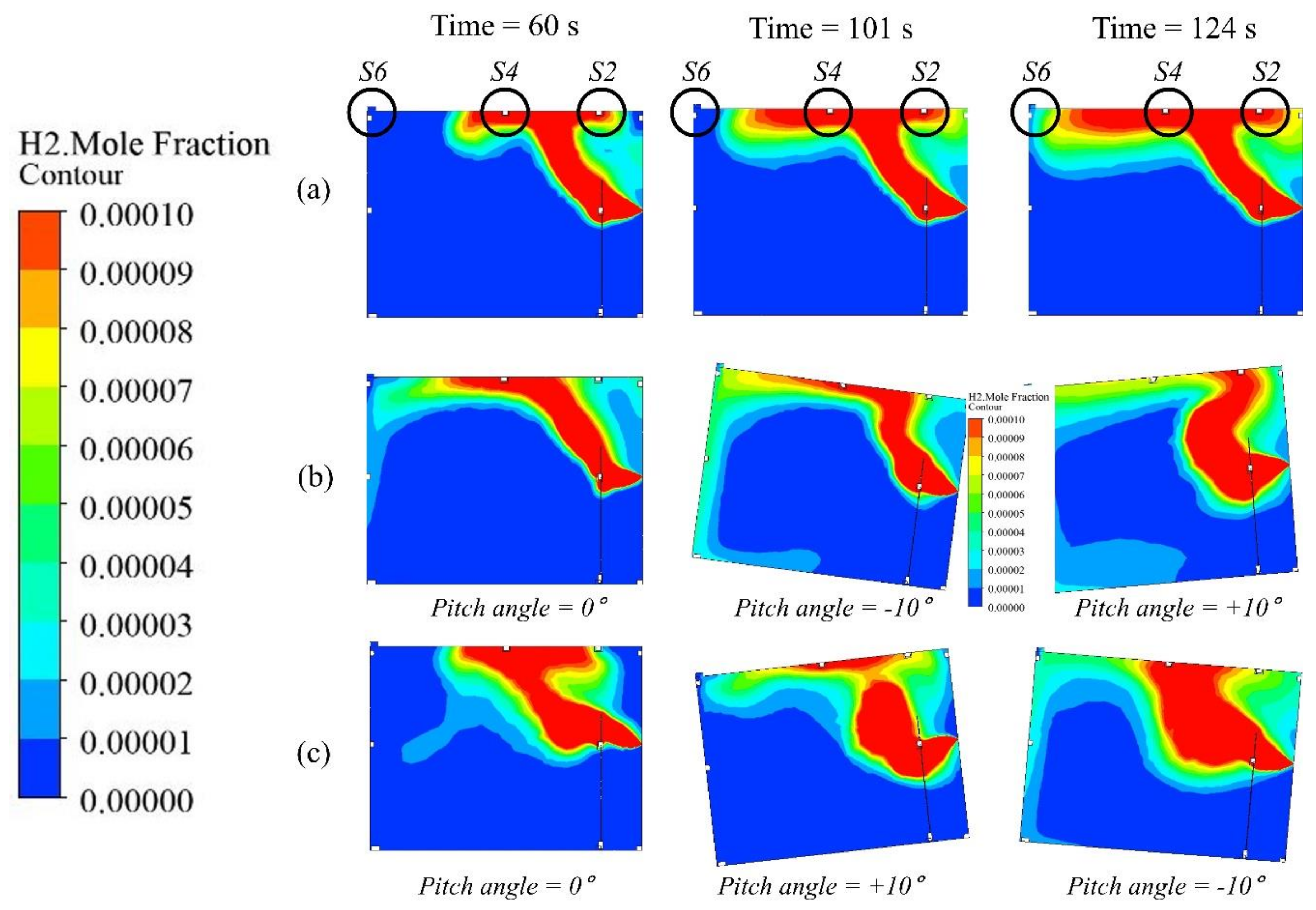 Applsci 12 01259 g011