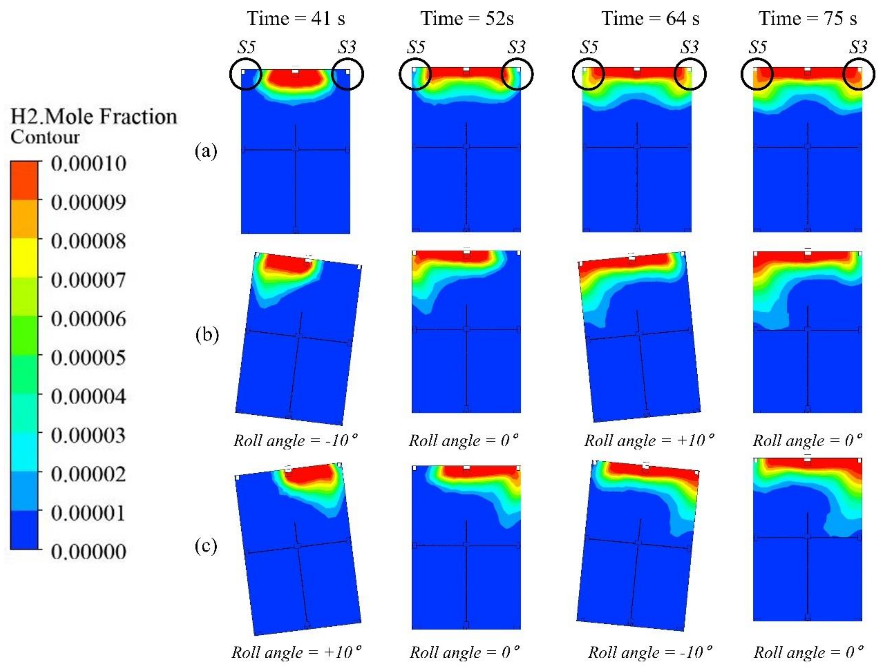 Applsci 12 01259 g012