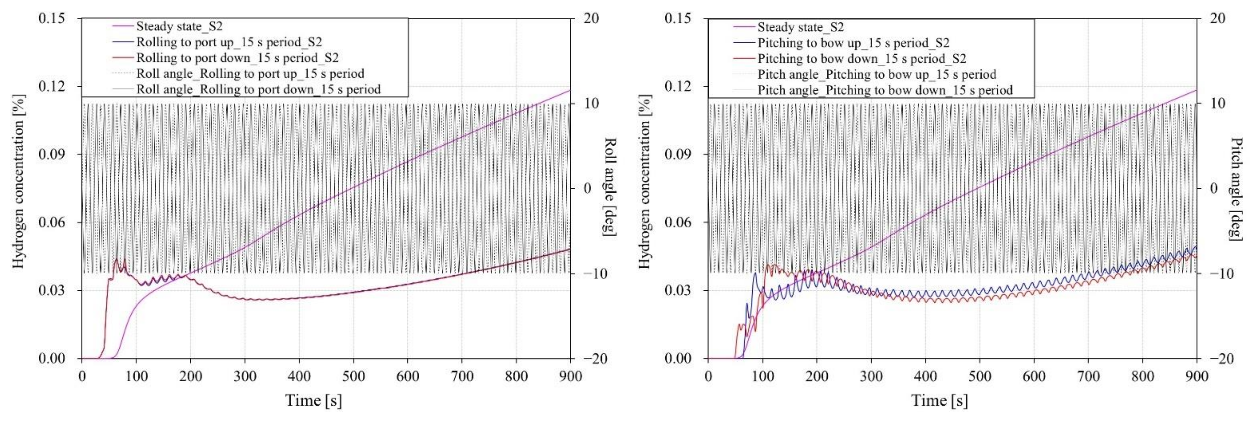 Applsci 12 01259 g013