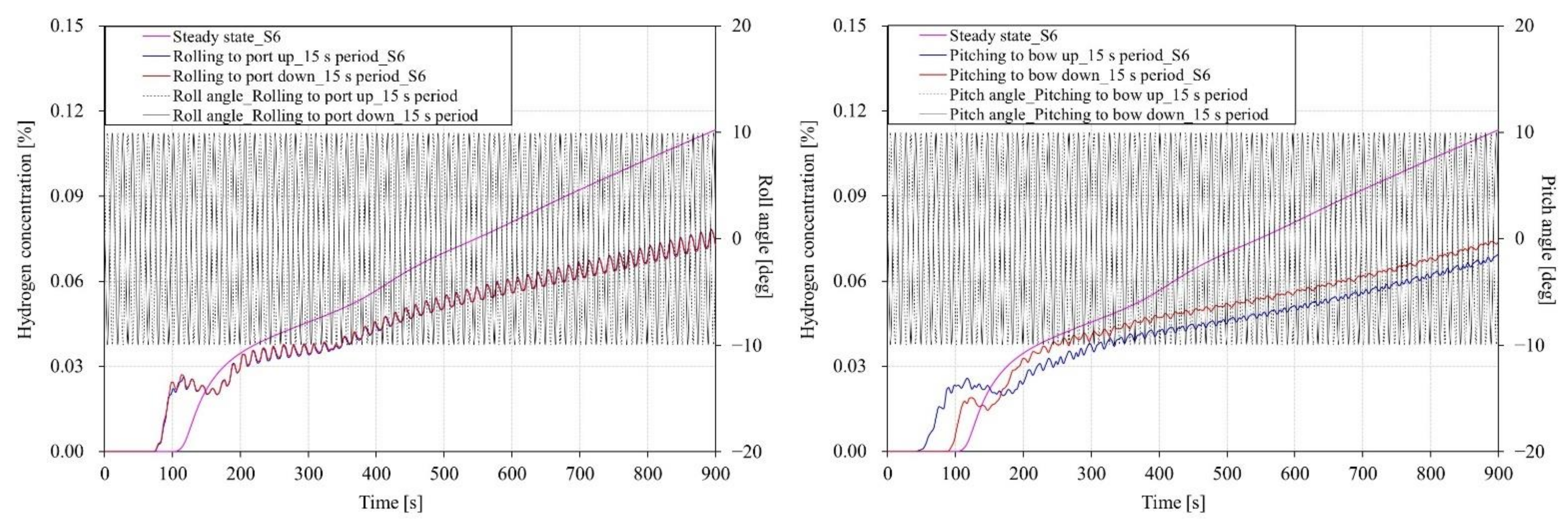 Applsci 12 01259 g014
