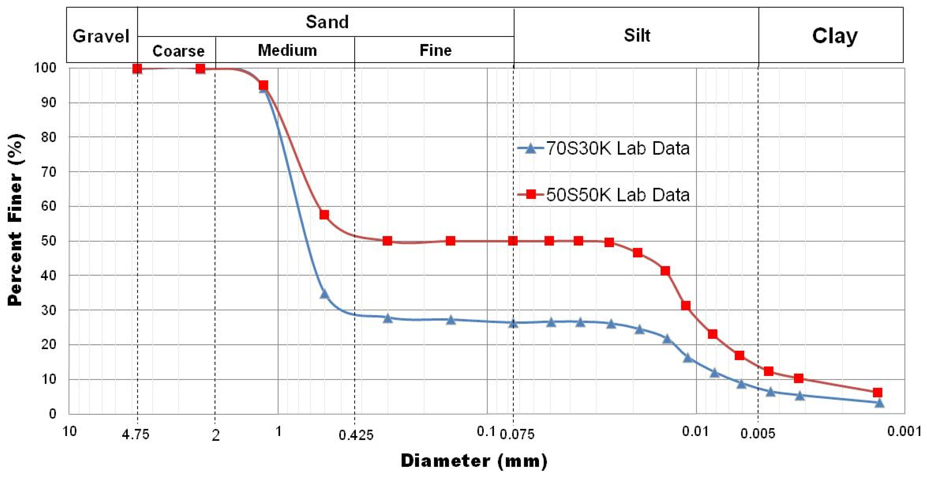 Applsci 12 01266 g003