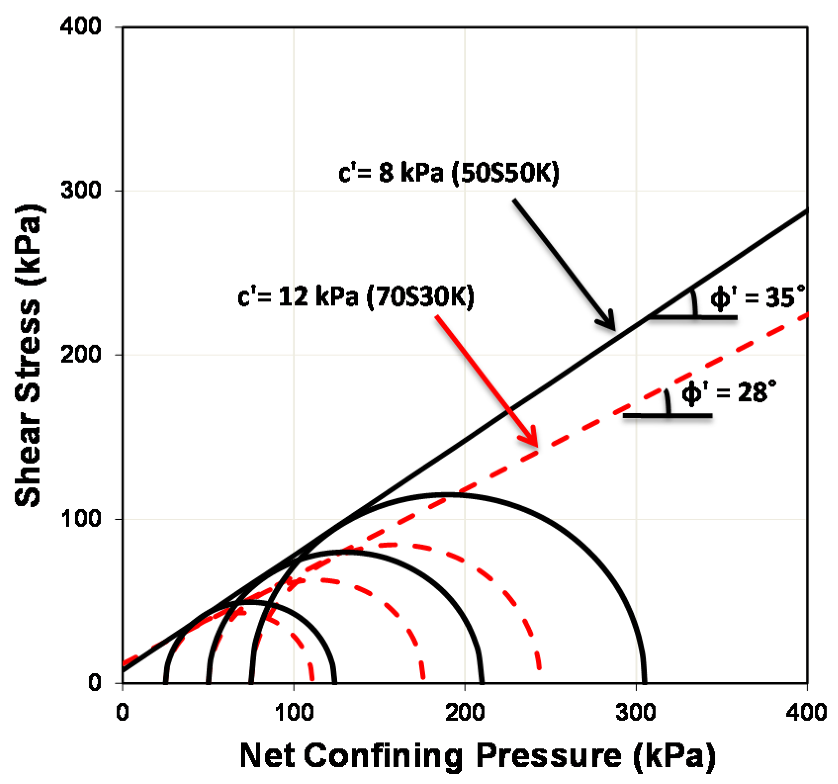 Applsci 12 01266 g010