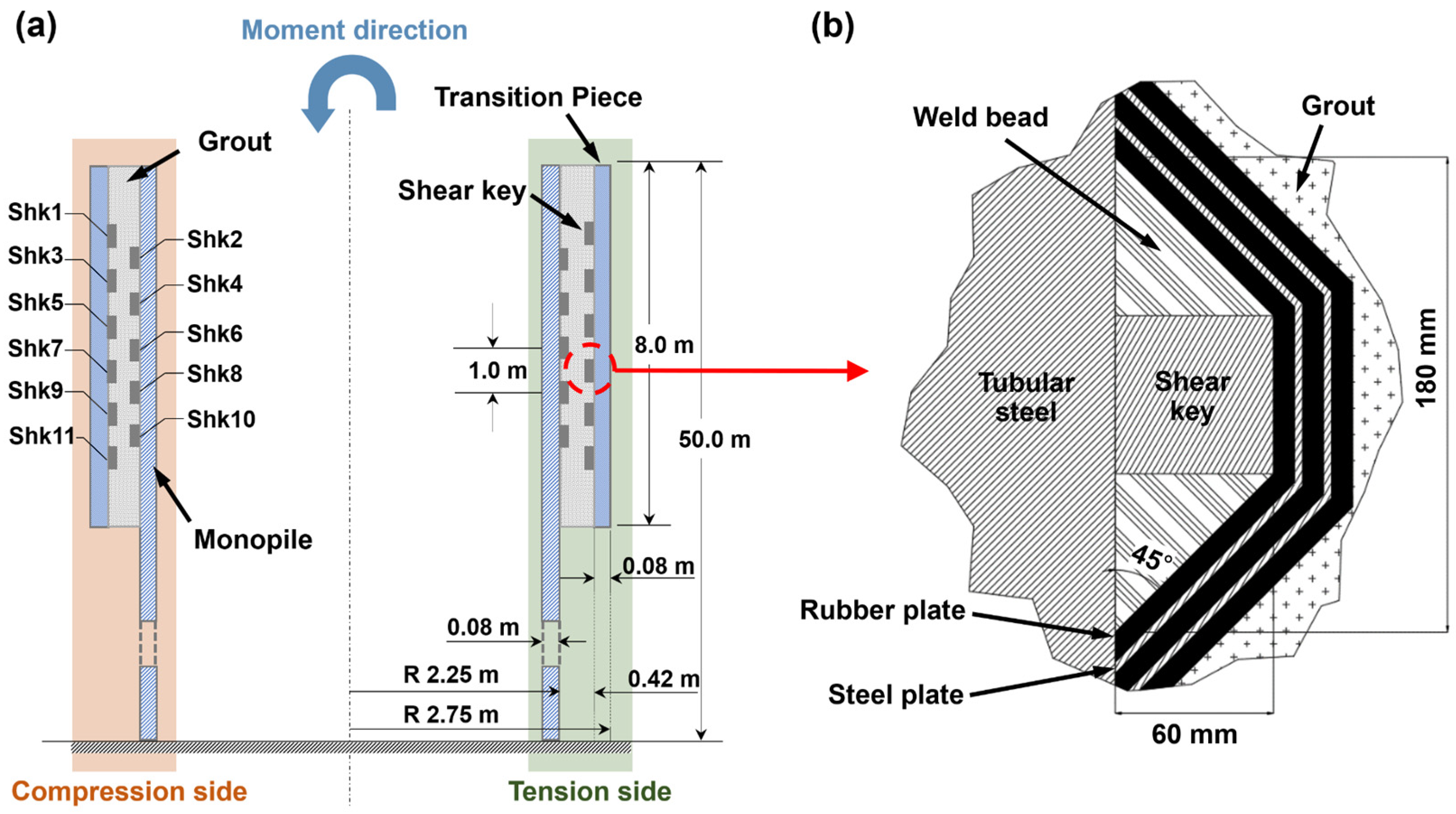 Applsci 12 01273 g002