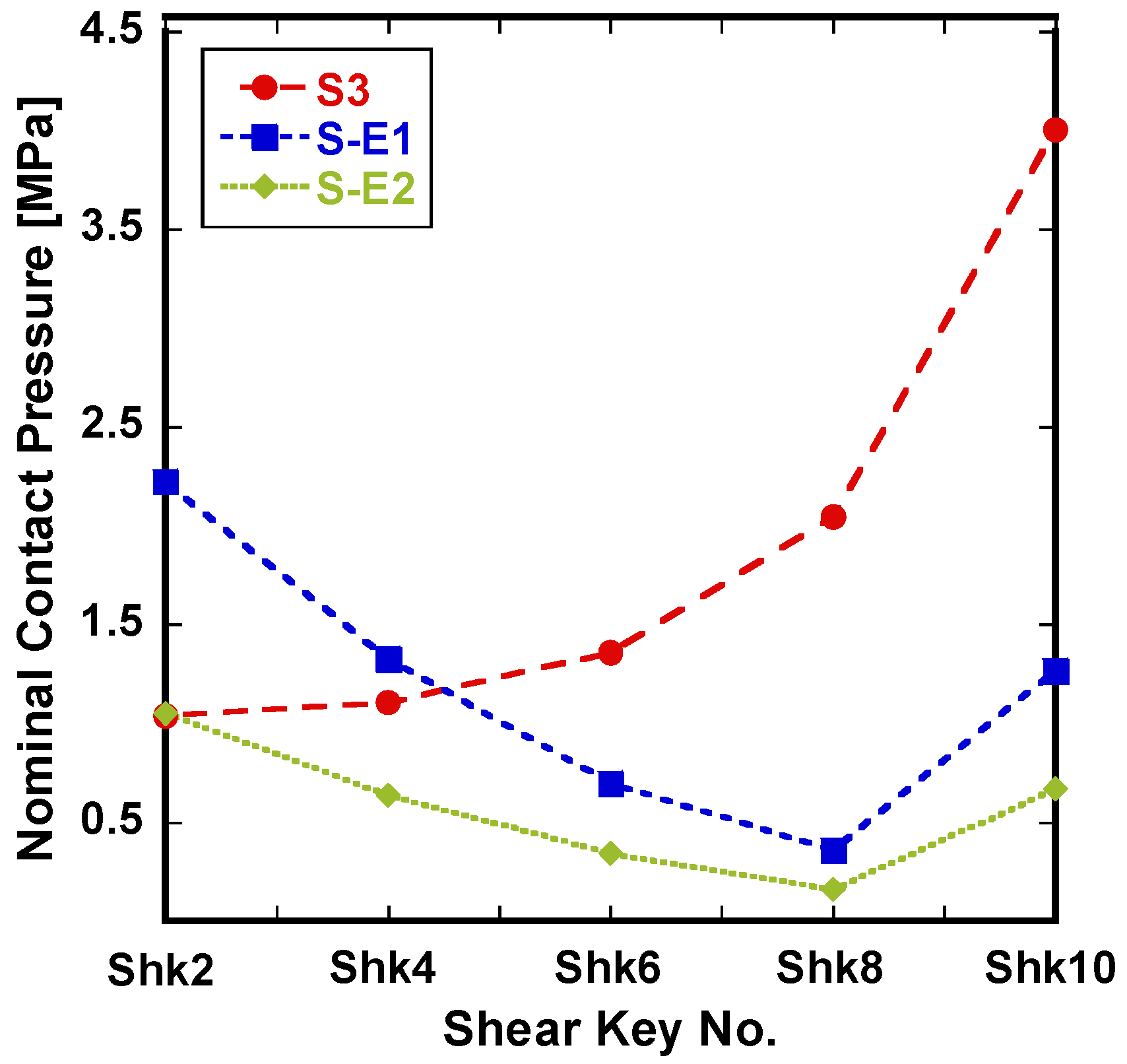 Applsci 12 01273 g005