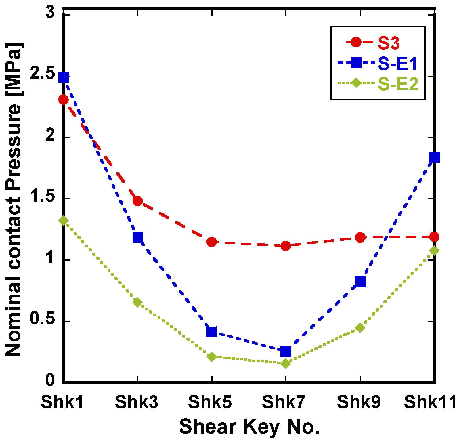 Applsci 12 01273 g006