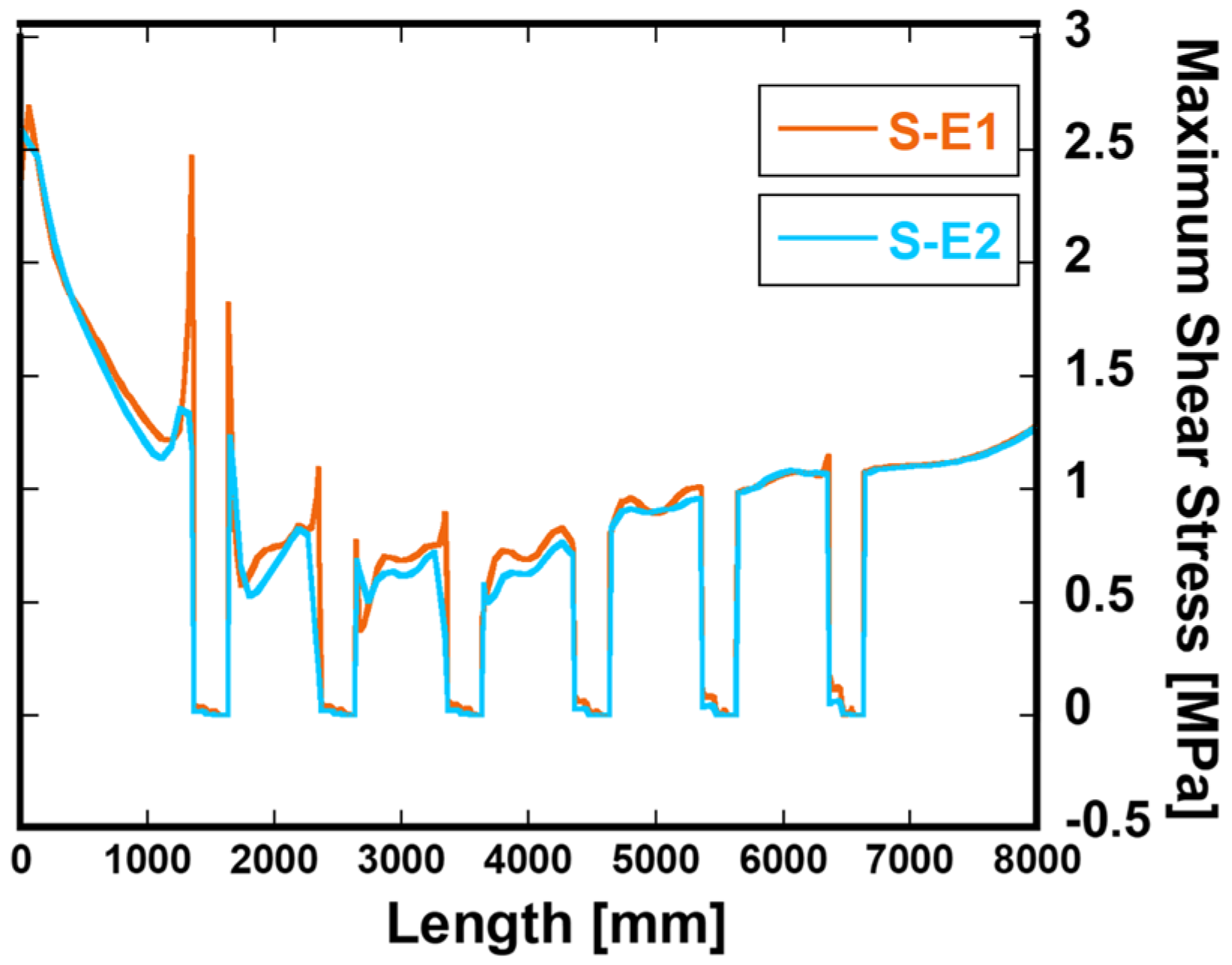 Applsci 12 01273 g009