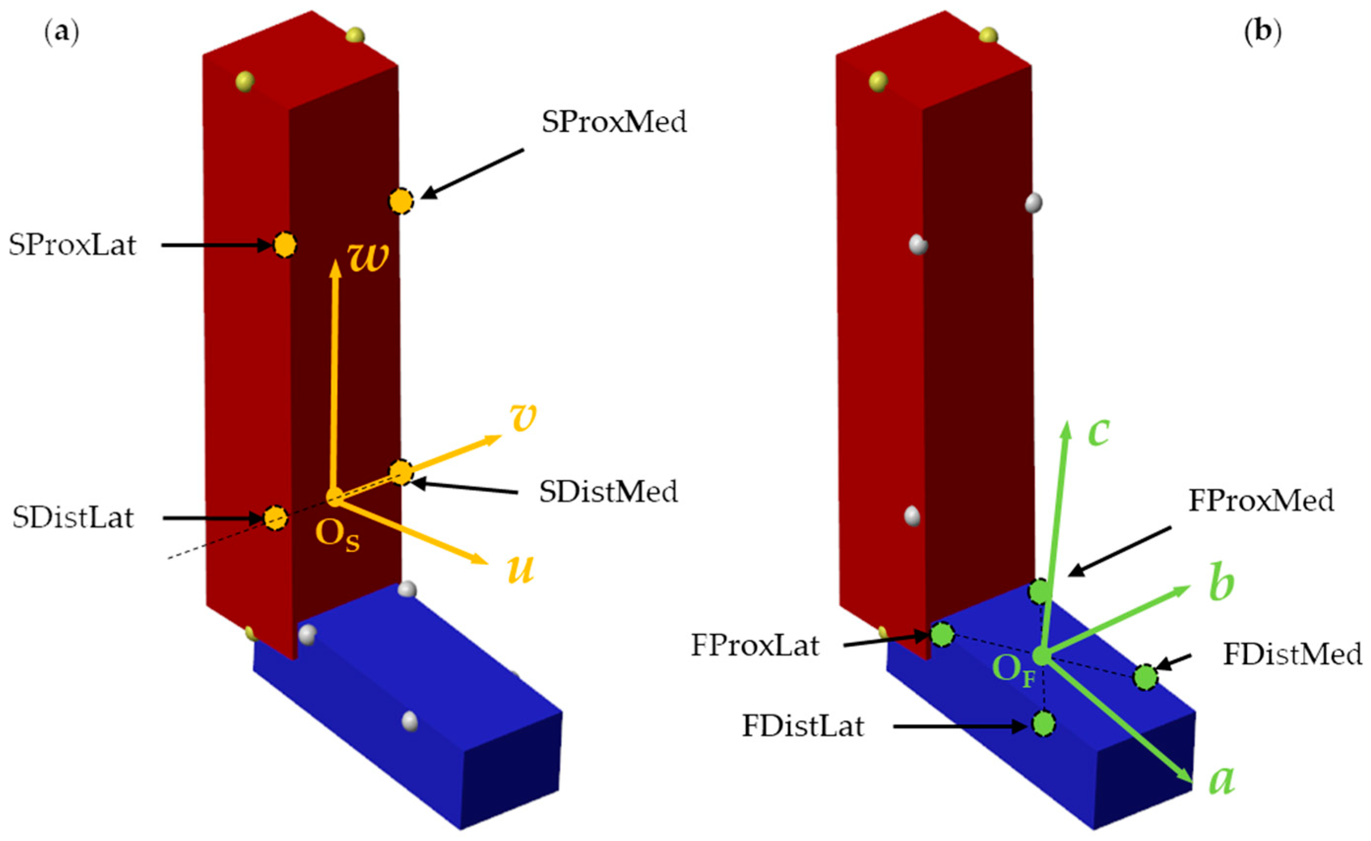 Applsci 12 01274 g003 Applsci 12 01274 g003