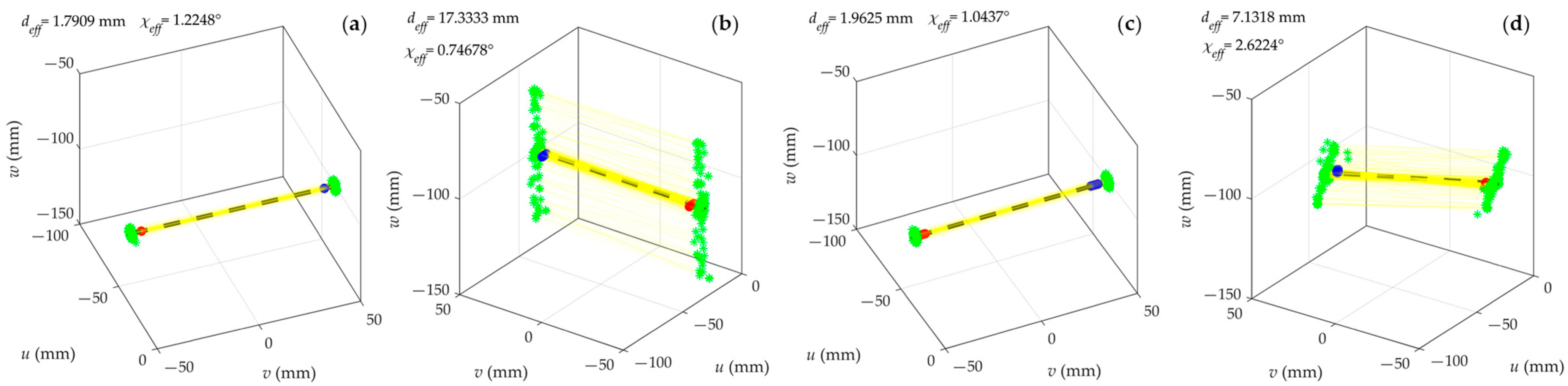 Applsci 12 01274 g004 Applsci 12 01274 g004