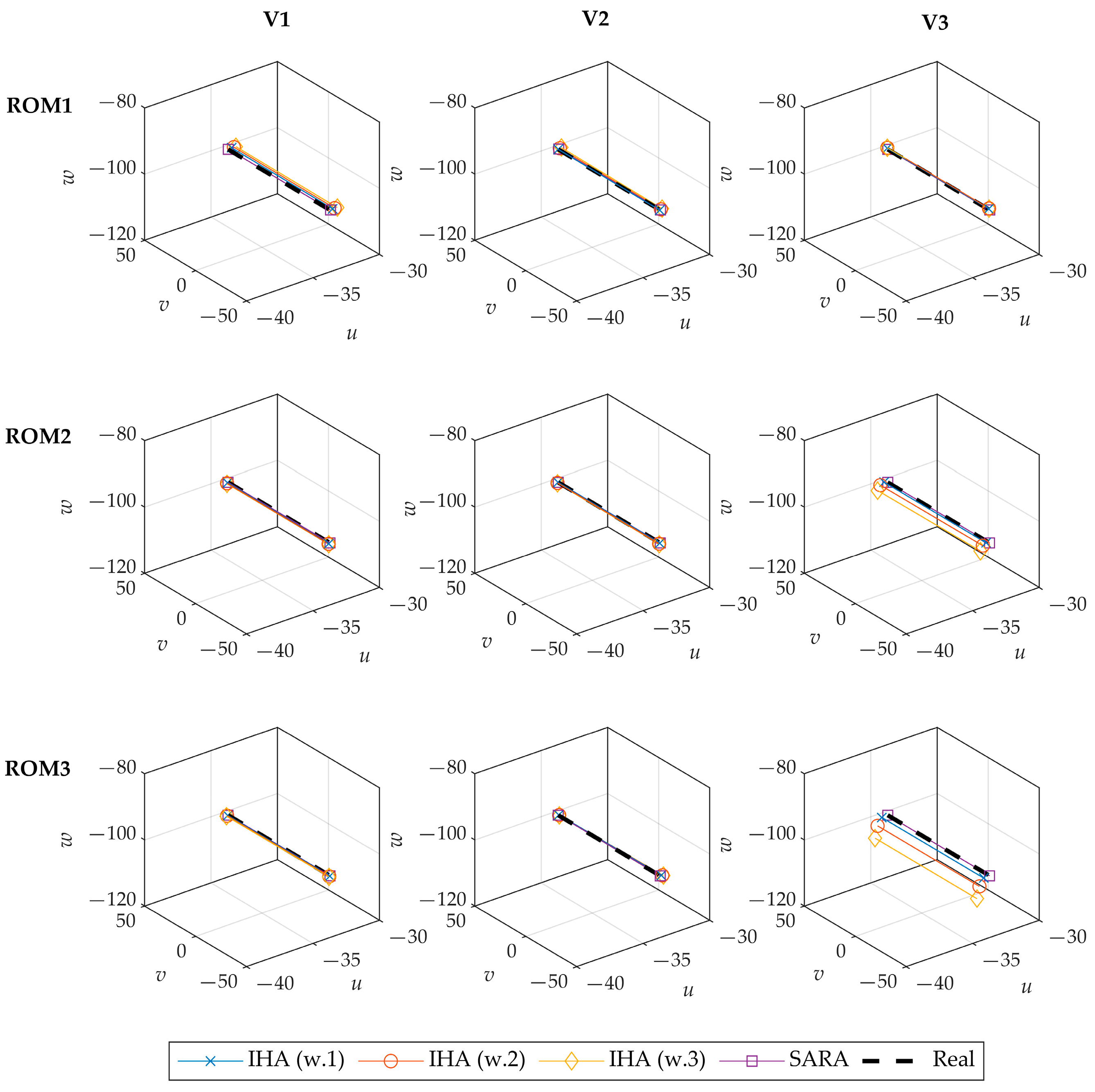 Applsci 12 01274 g005 Applsci 12 01274 g005