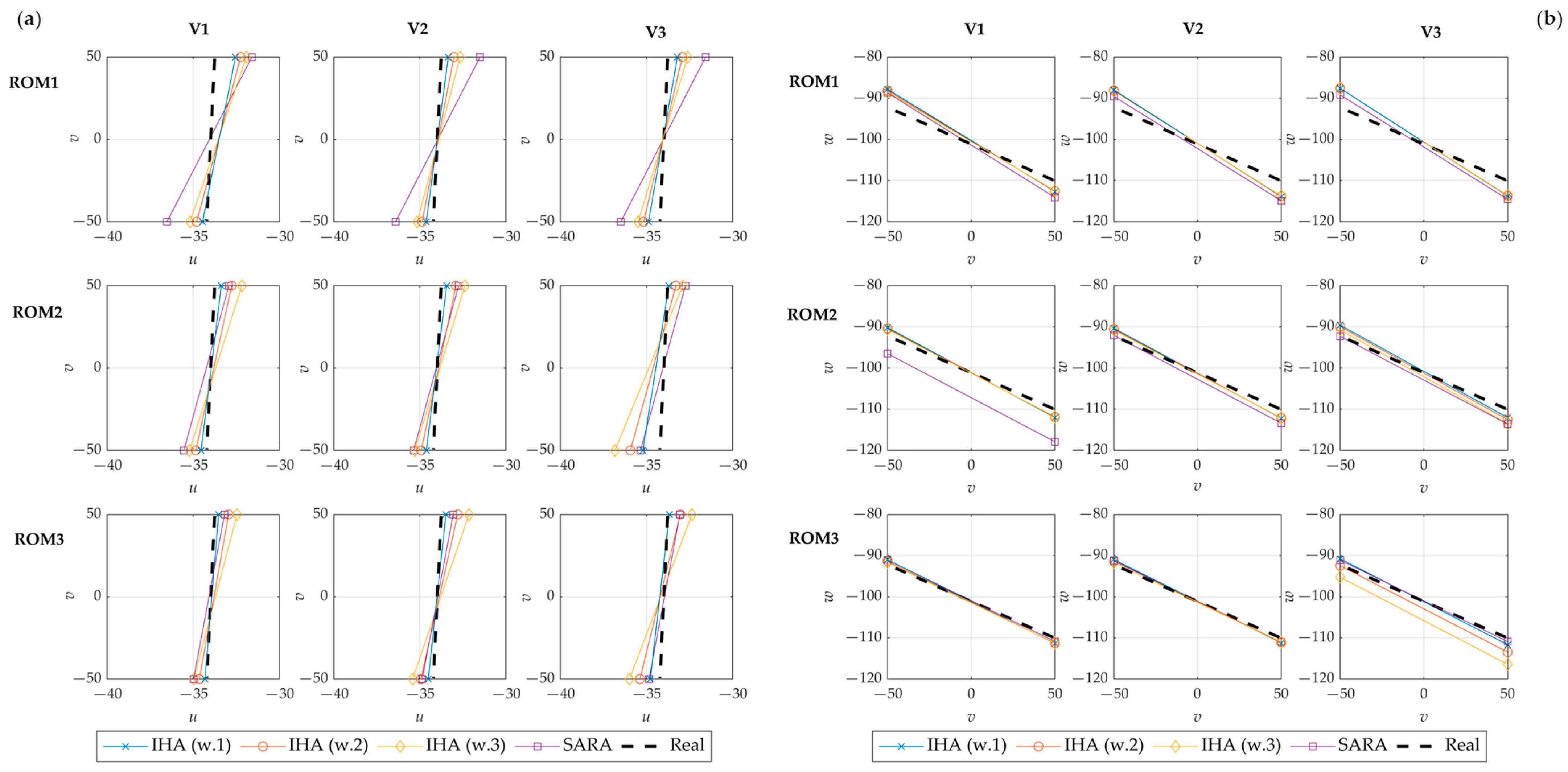 Applsci 12 01274 g006 Applsci 12 01274 g006