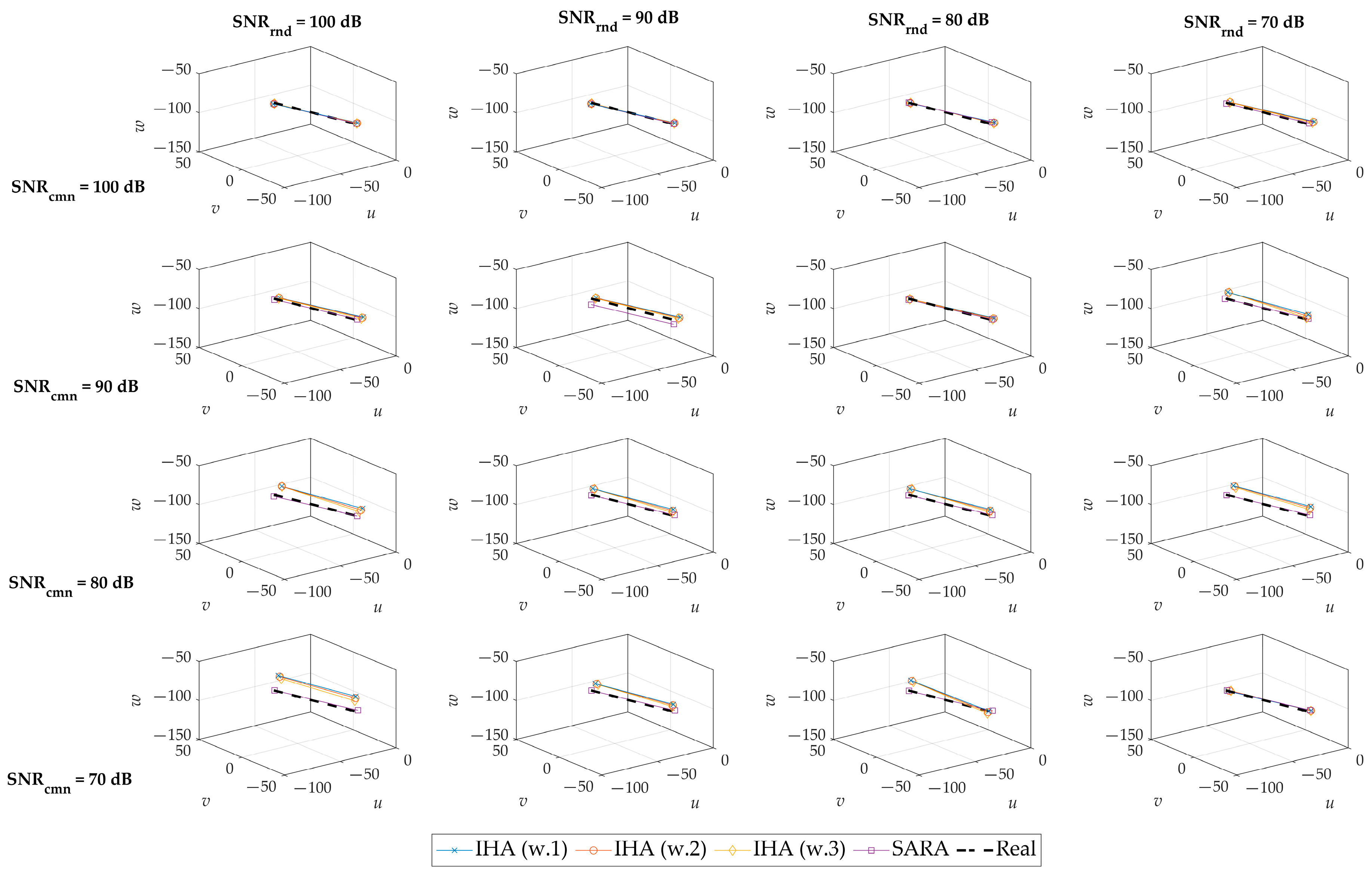 Applsci 12 01274 g009 Applsci 12 01274 g009